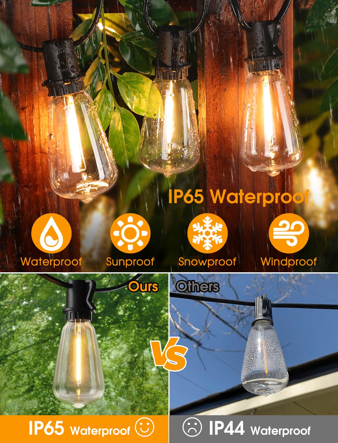 Larkvue 25Ft Outdoor String Lights, Patio Lights With 10+1 Led Dimmable Waterproof Shatterproof St38 Retro Edison 2700K Bulbs Fo