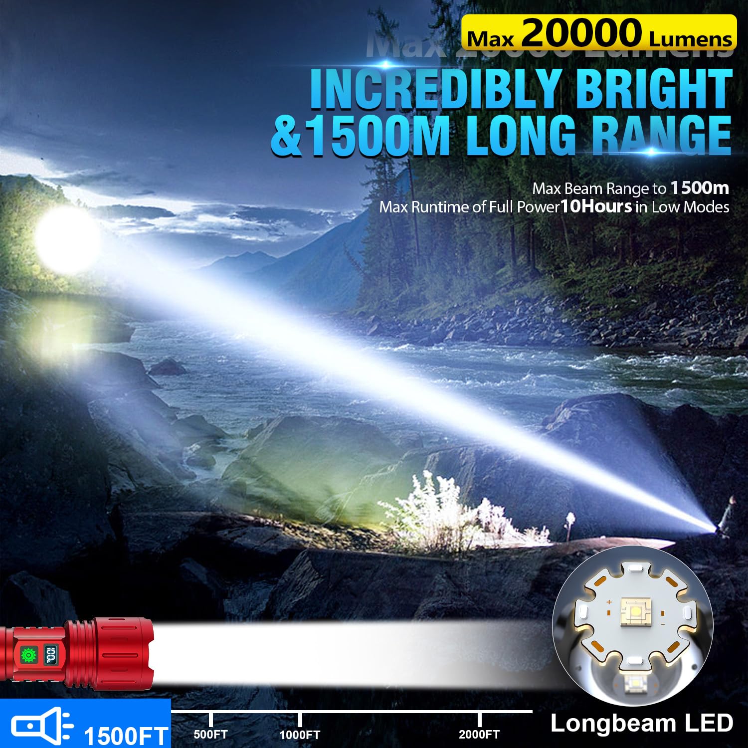 Flashlights 20000 High Lumens Rechargeable - 1500 Meters Long Beam Super Bright Led Flash Light With Power Display & Ipx5 Waterp