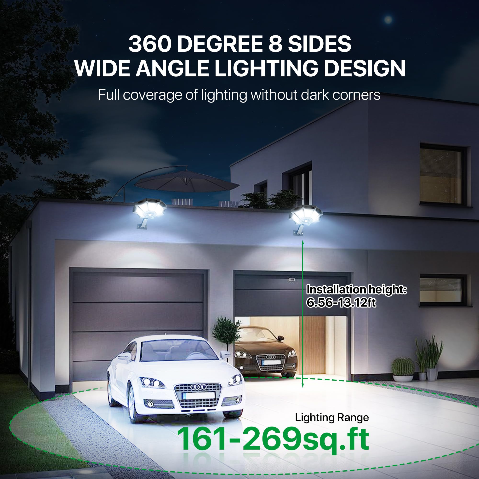 Kifflux Solar Lights Outdoor Waterproof, 168Led Solar Street Lights Outdoor Dusk To Dawn, 8 Sides Solar Flood Light With Motion