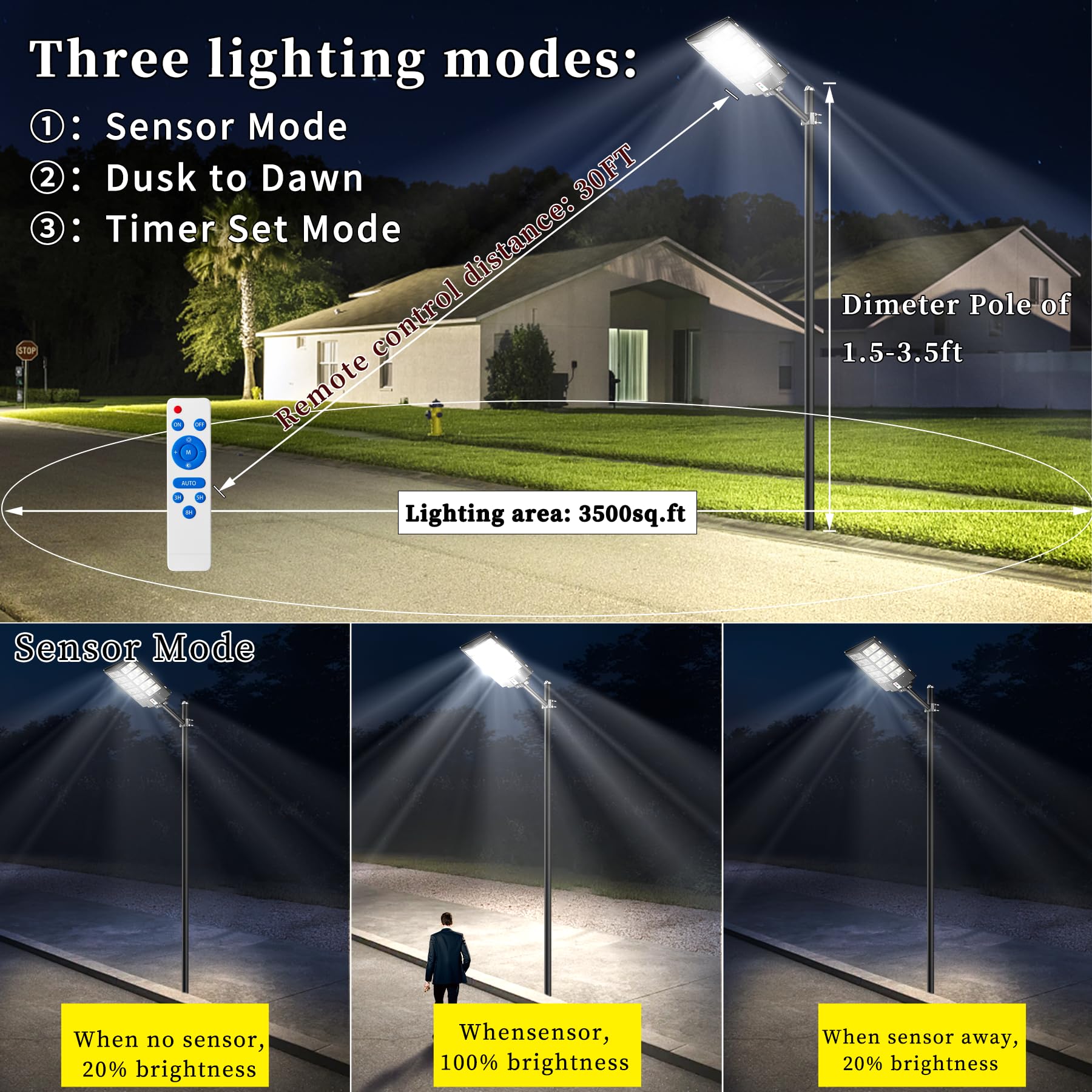 Ofuray Of-6000W Solar Street Lights, 400000Lm, 6500K Waterproof, Remote Control, Black, Dusk to Dawn, Ideal for Streets and Parking Lots