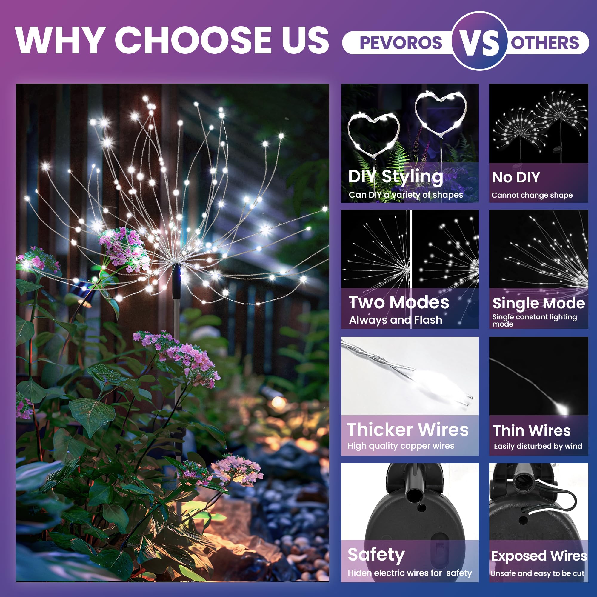 Pevoros Garden Decor Solar Lights Outdoor,4Pack 120Led Waterproof Cold White Solar Garden Lights Your Outdoor Decoration,Yard, P