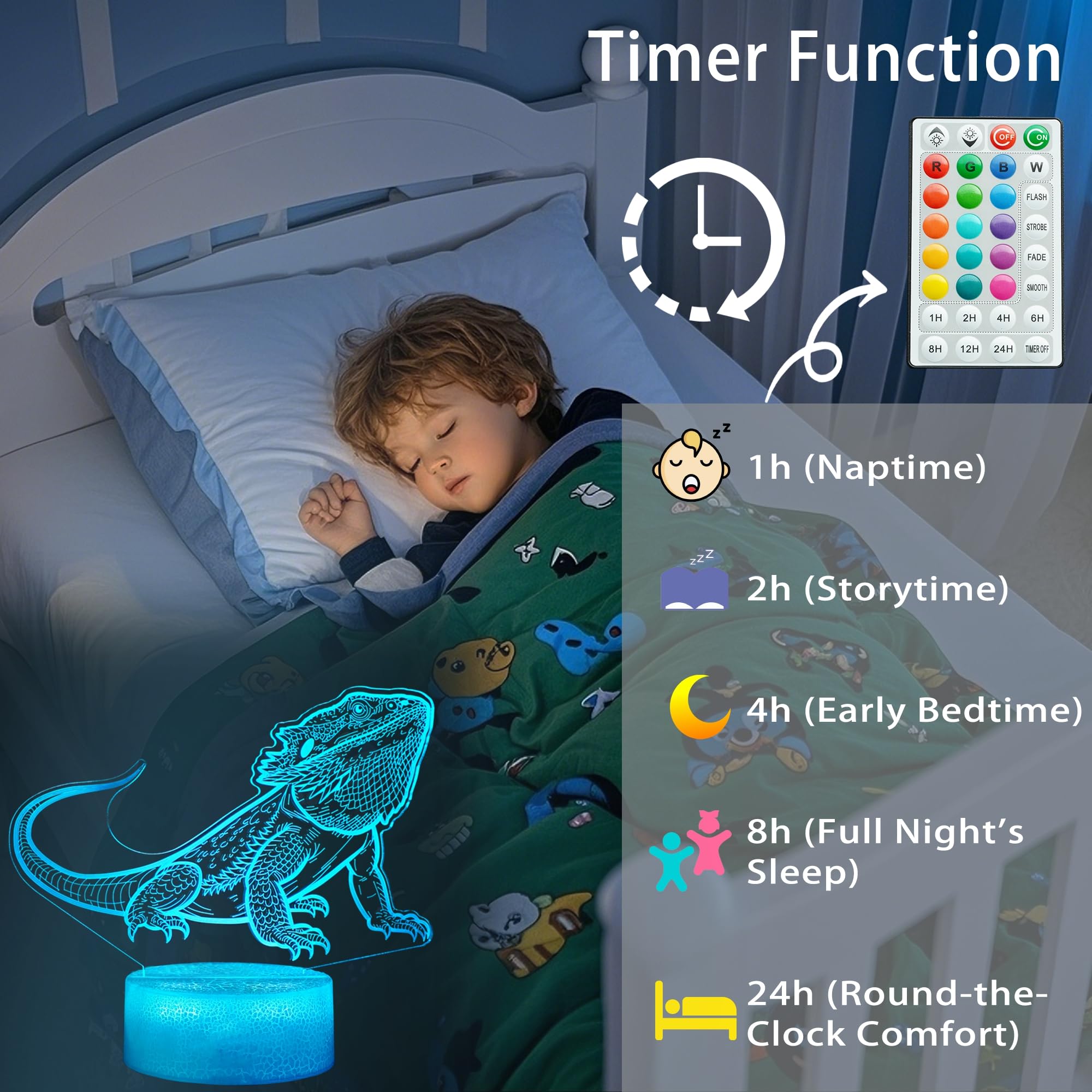 POSSHE 3D Bearded Dragon Night Light, 16 Color Remote Control, MY-3D LAMP-CRACK