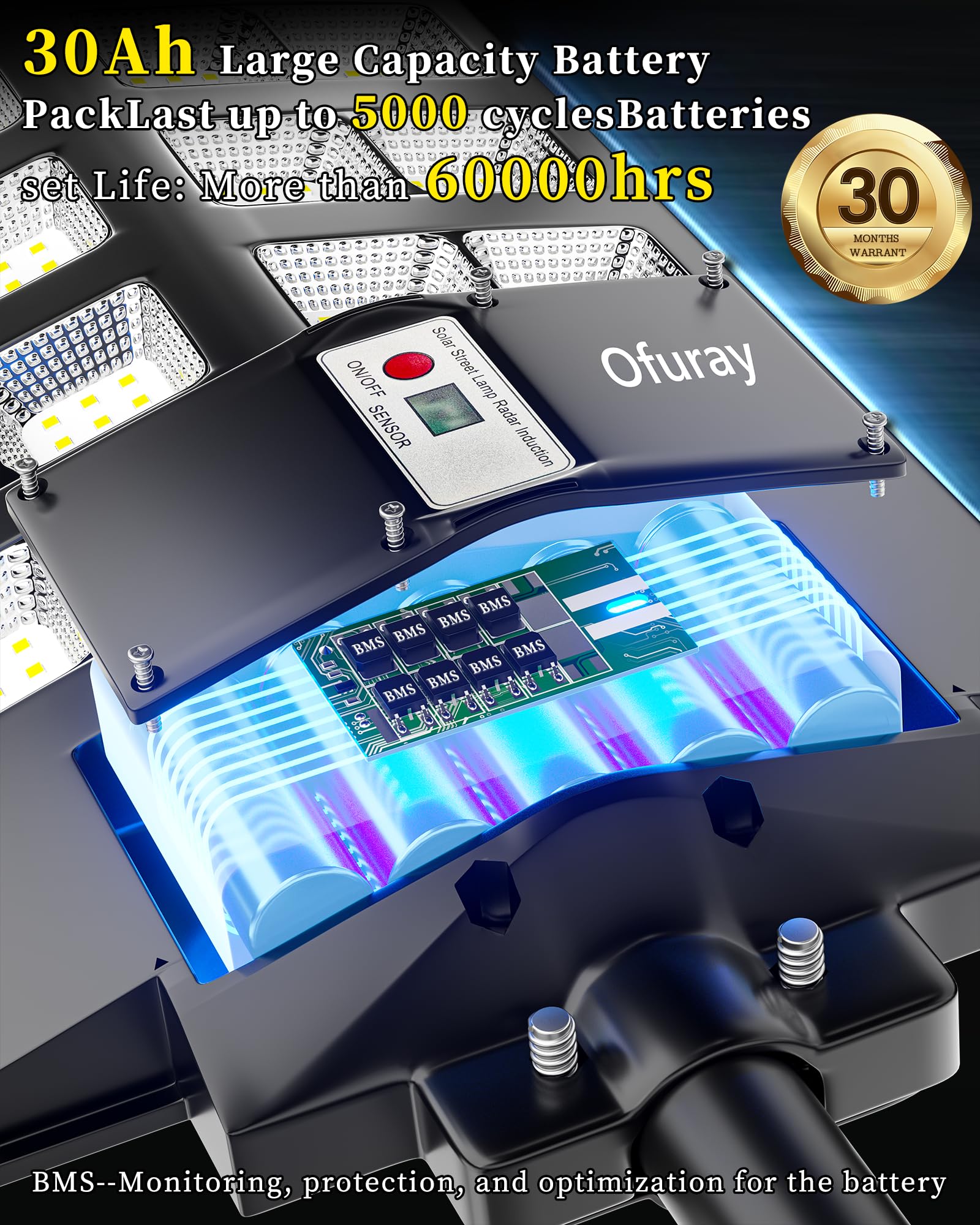 Ofuray Of-800W Solar Street Lights, 80000LM, Dusk to Dawn, Waterproof LED, Remote Control, Black, 1 Pack