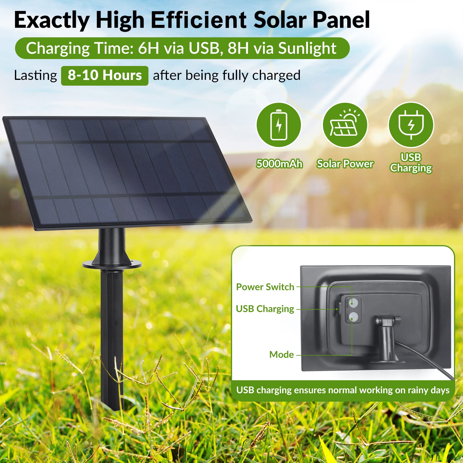 Lakumu 100FT G40 Solar String Lights, 52 E12 LED Bulbs, Black-2700K, Waterproof, Shatterproof, Model GLS20C3CCTW-G40