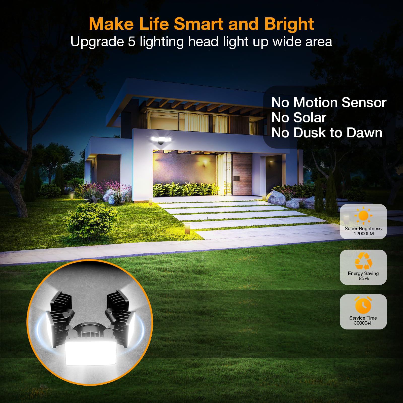 Onforu 120W Smart Flood Light - 12000LM LED Security Light, WiFi & Alexa Control, 5 Adjustable Heads, Black, Model BDB120WF-5