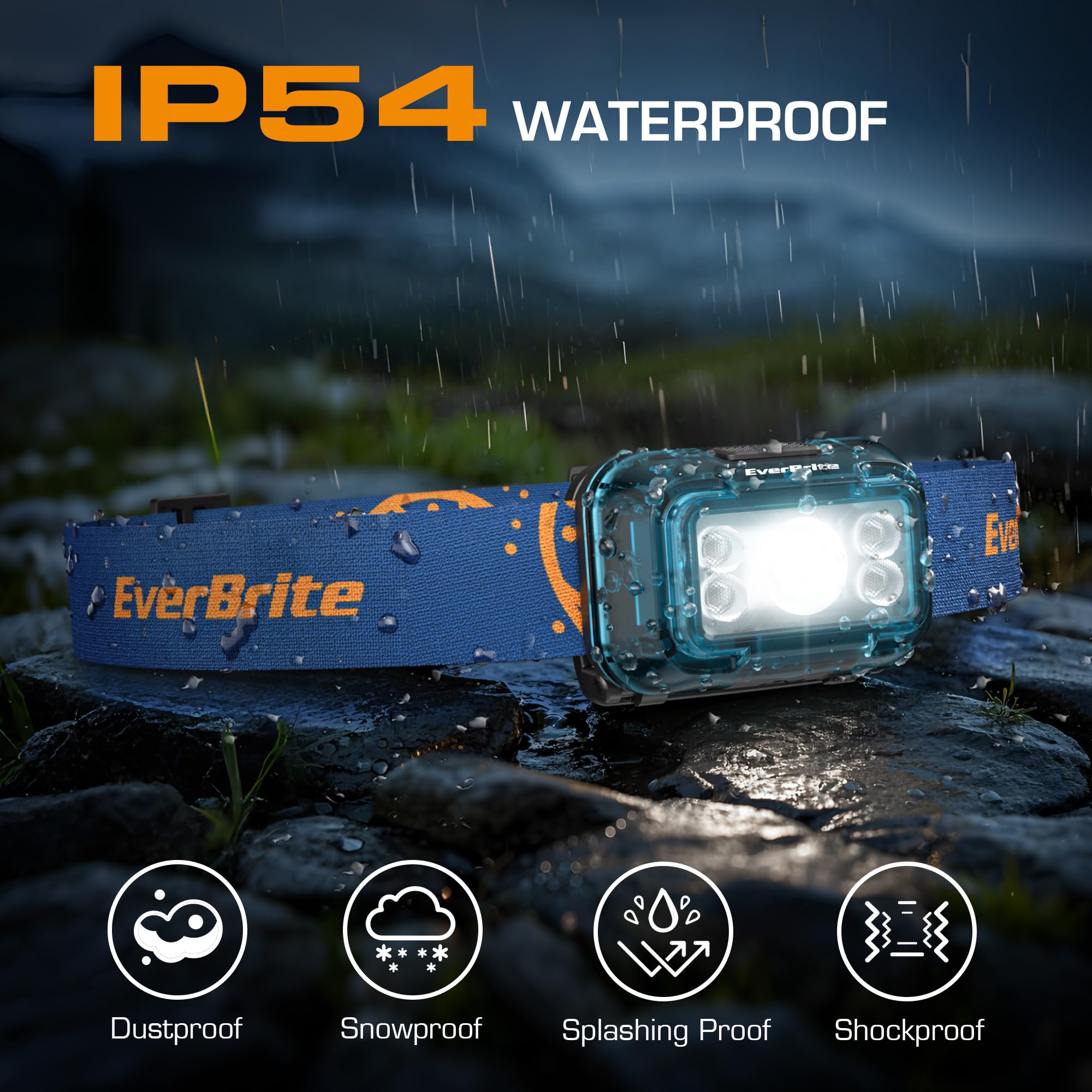 EverBrite Rechargeable Headlamp 2 Pack - Kids & Adults, 5 Modes, 120° Adjustable, Mineral Blue, Model E021081AE