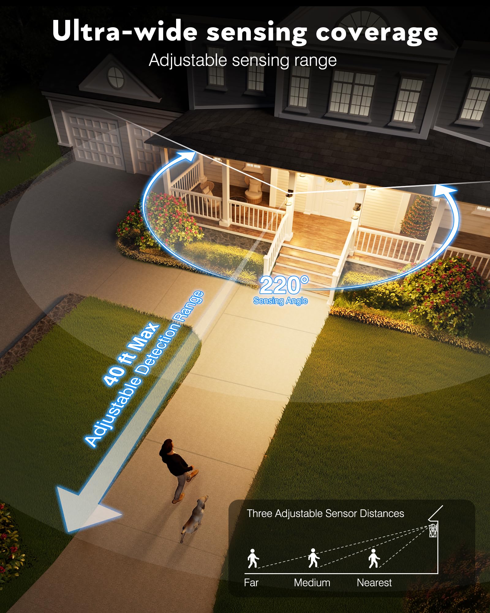 OPAXIS Motion Sensor Outdoor Light, Waterproof Aluminum Sconce, Oil Rubbed Bronze, Model P81491BRG, 1 Pack