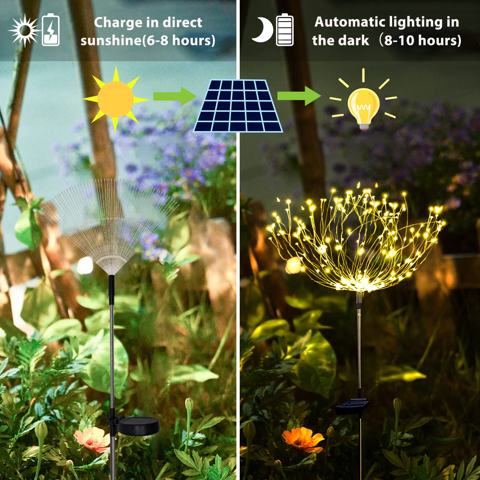 Solar Garden Firework Lights Outdoor Waterproof 2 Pack Solar Powered Art Stake Twinkle Lighting For Outside Decor, 120 Led Spark