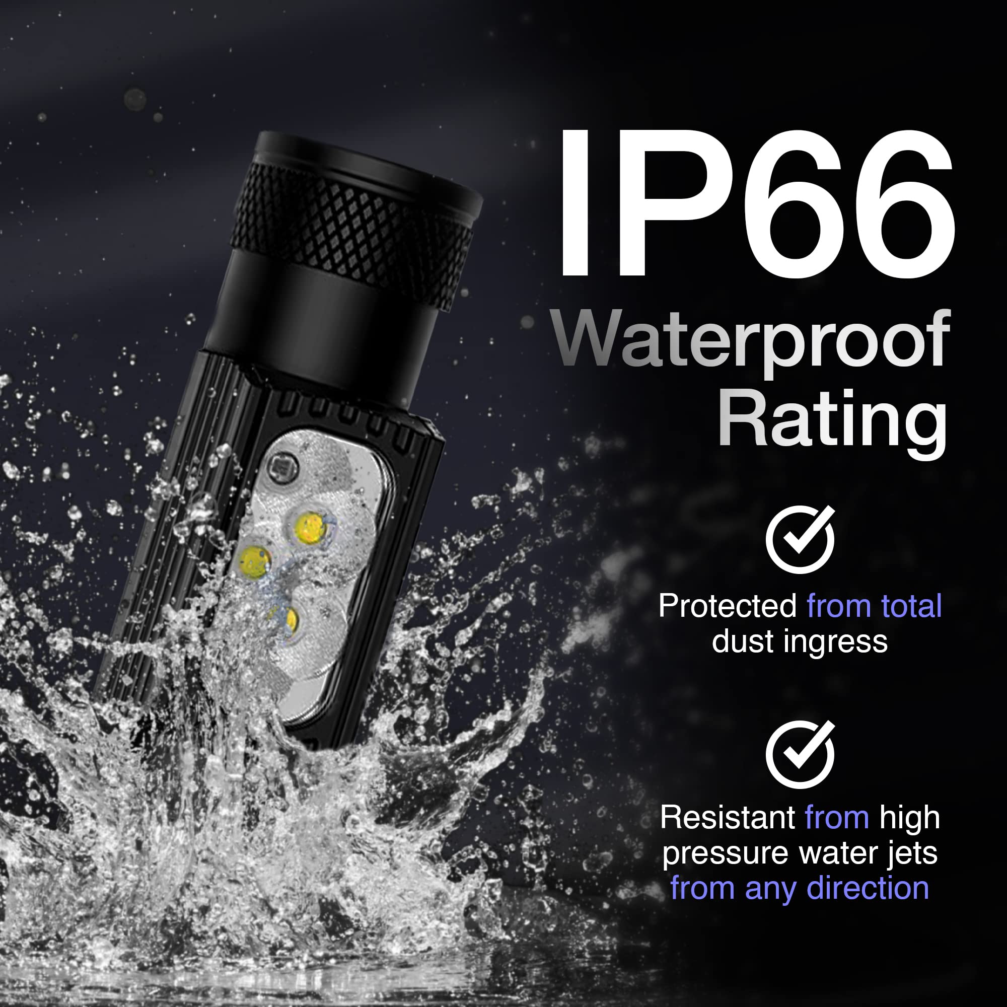 K-Bern Rechargeable Headlamp. 1850 Lumen, Ultra Bright Head Lights For Forehead. Waterproof, Lightweight Aluminum, 2600Mah Batte