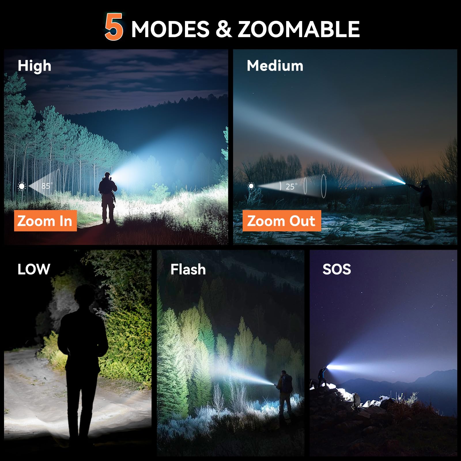 Letmy Tactical Flashlight S2000-2 Pack Bright Military Grade Led Flashlights High Lumens - Portable Handheld Flash Light, 5 Modes Zoomable Waterproof Flashlights For Home Emergency Camping- Orange
