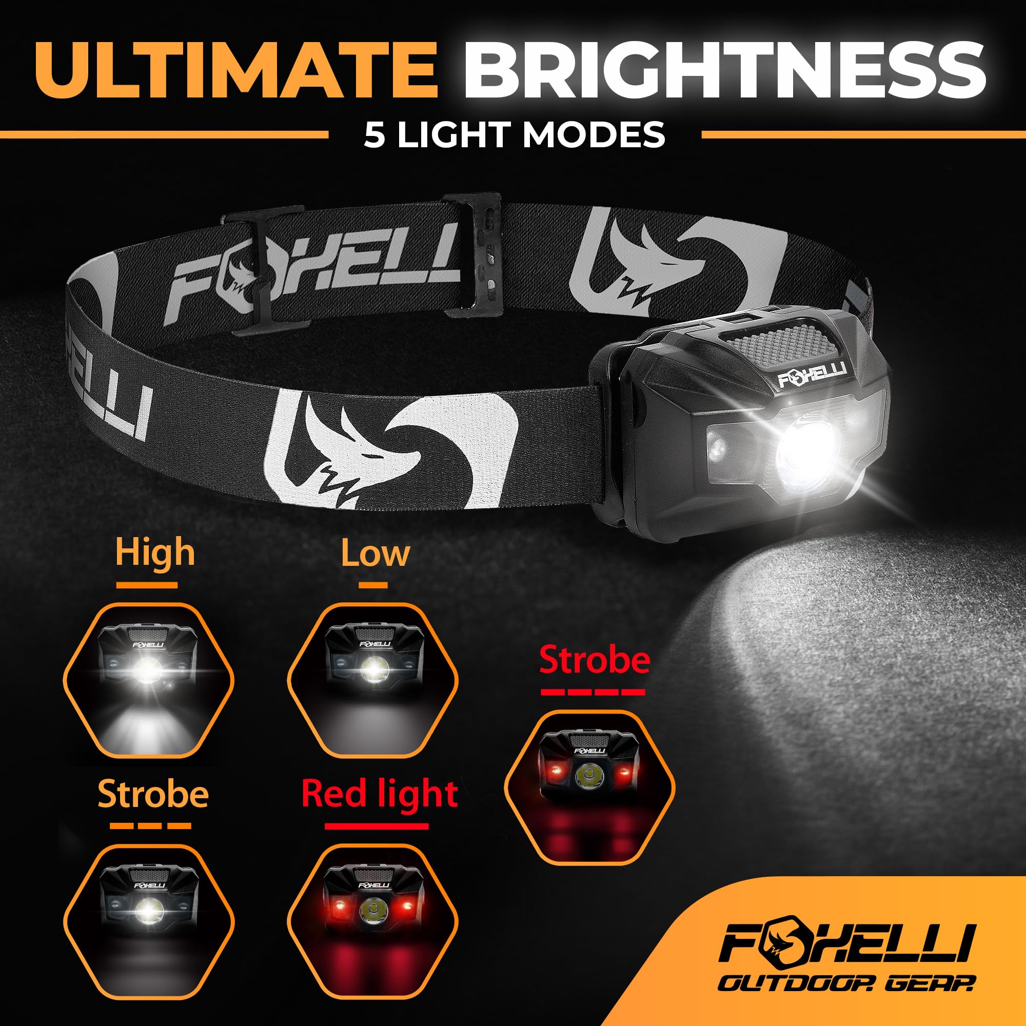 Foxelli Rechargeable LED Headlamp - Ultralight, Waterproof, Black, Model MX200B_Child, USB Rechargeable with Red Light for Outdoors