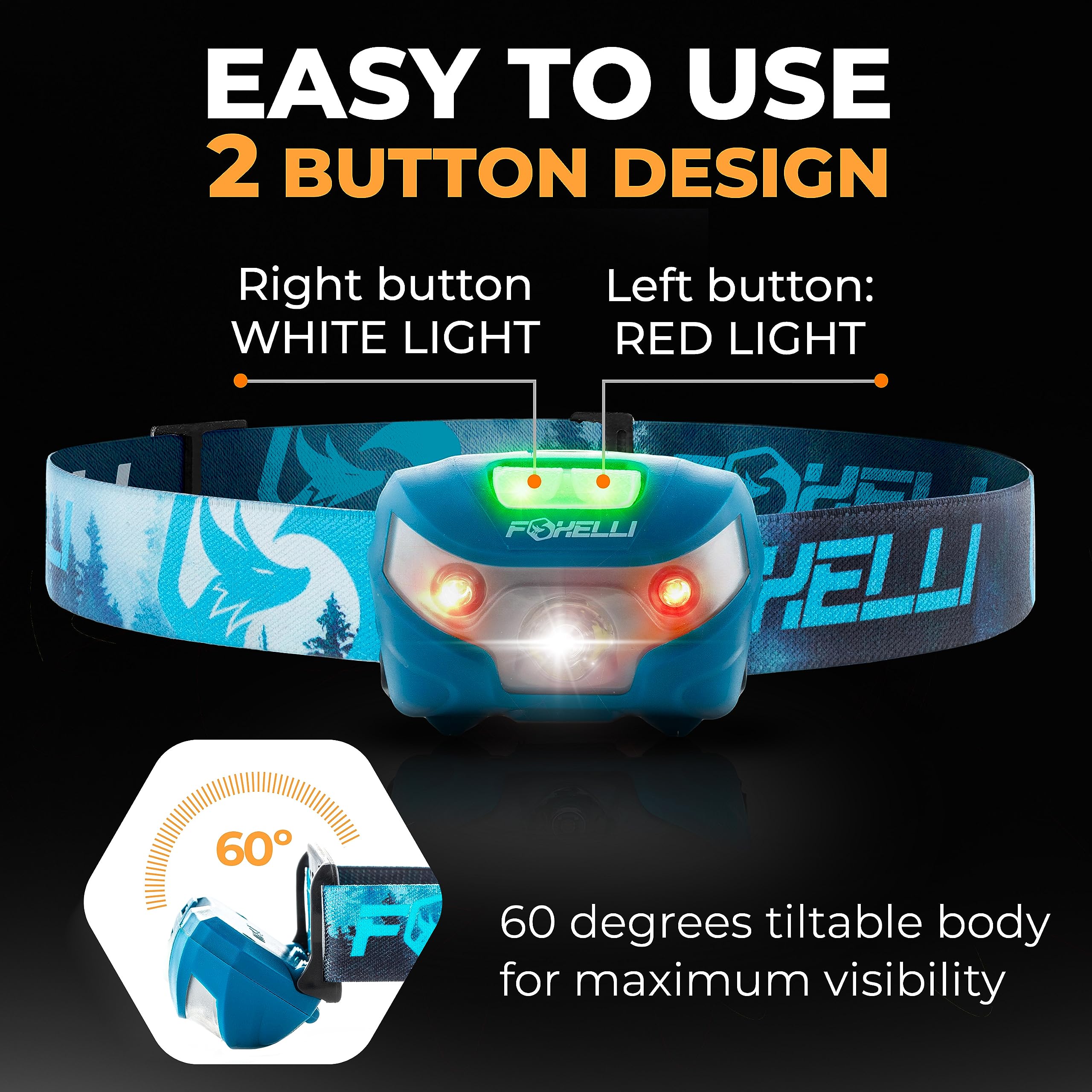 Foxelli Rechargeable LED Headlamp - Super Bright, Lightweight, MX10F Model, Forest Color, Ideal for Running, Camping, and Hiking