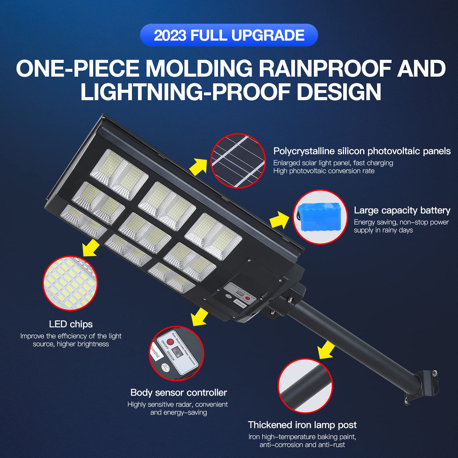 Solar Street Lights Outdoor, IP67 Waterproof Wall-Mounted LED Flood Light with Motion Sensor & Remote Control - Auto Dusk to Daw
