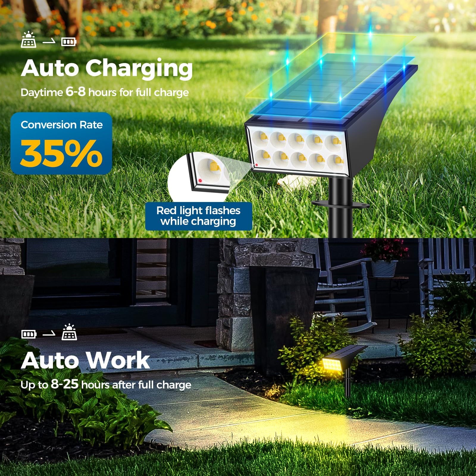 WENATY Solar Lights Outdoor, 12 Pack Waterproof IP65, Dusk to Dawn LED Spotlights, Warm White for Garden Pathway Lighting