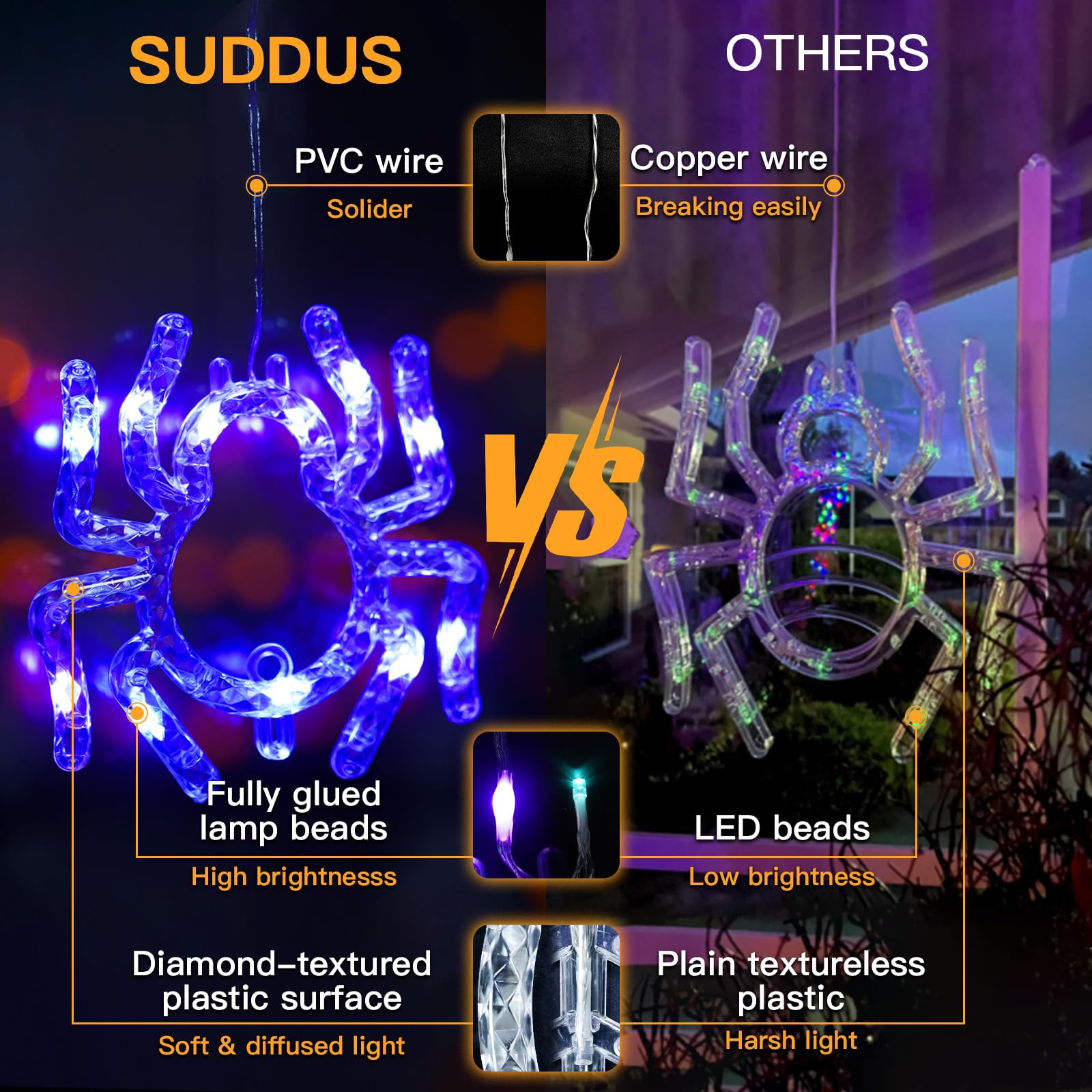 SUDDUS Halloween Decor, 3 Pack Orange Pumpkin Violet Spider Green Witch Hat Battery Operated Halloween Window Lights with Suctio