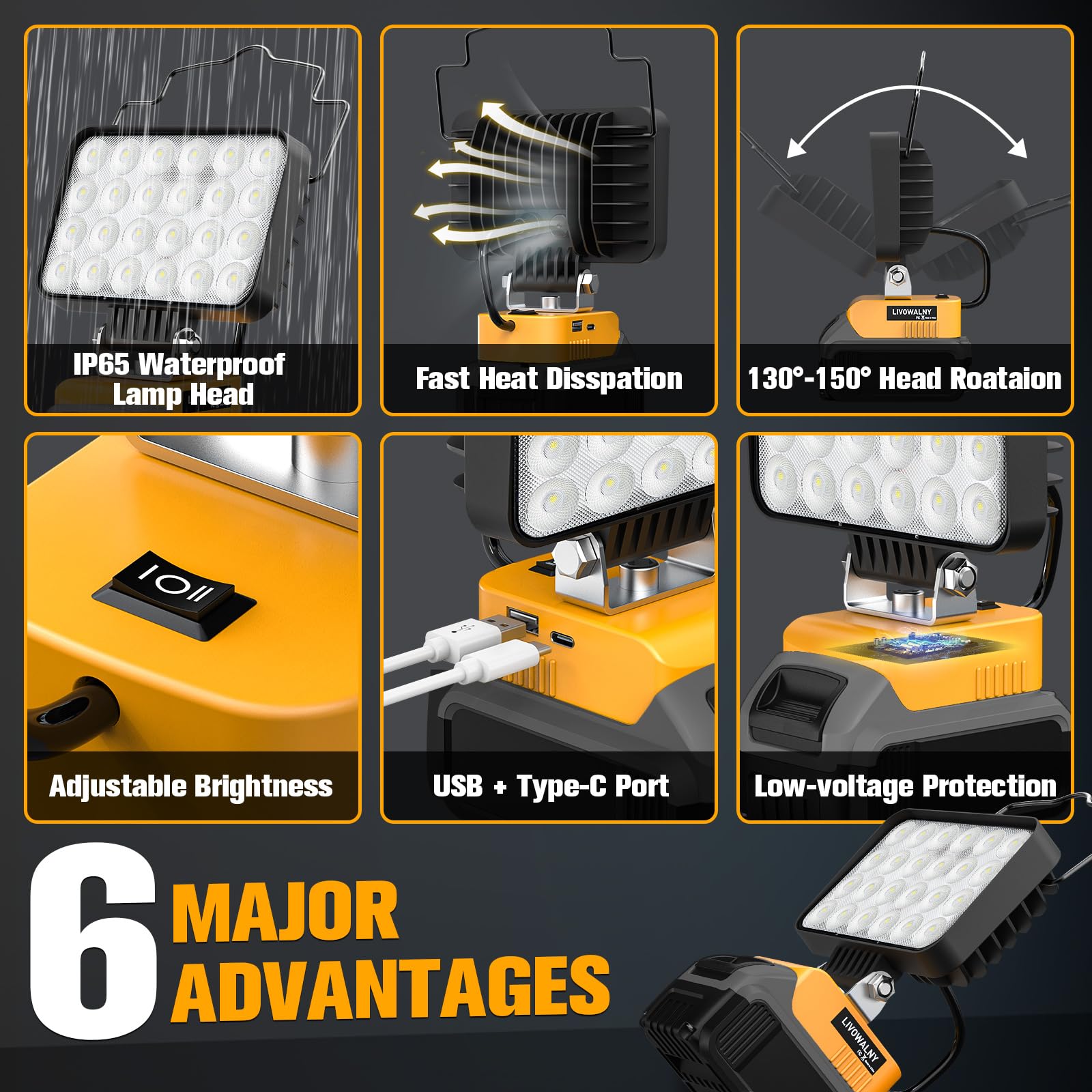 20V Work Light For Dewalt Battery: 78W 7800 Lumen Flashlight Battery Light Portable Worklight - Tools Lights Battery Operated Li