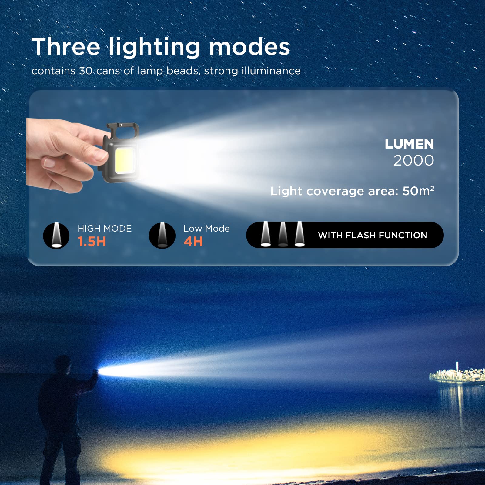 Portable Small Led Keychain Flashlights COB Work Light 2000Lumens Rechargeable Waterproof 4 Light Modes Mini COB Working Flashli
