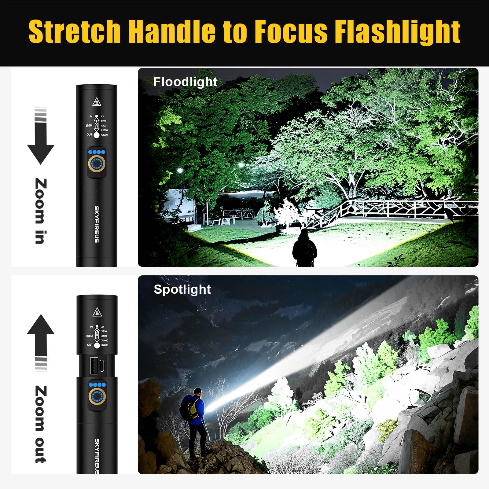 SKYFIRE Rechargeable Flashlight 9000 Lumens, 5 Modes, Aluminum, Black, Model 1353