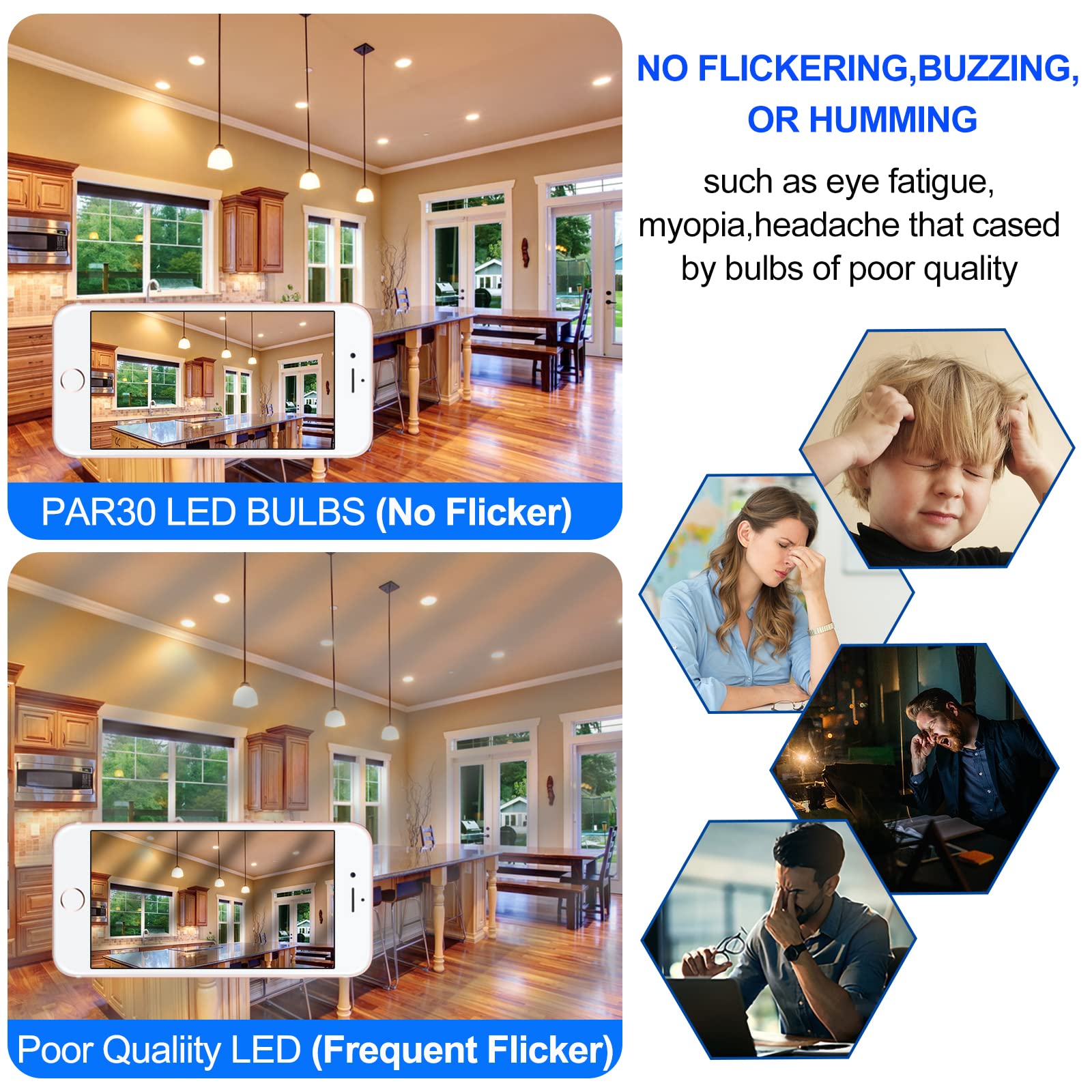 Energetic 2 Pack Par30 Led Bulbs, Flood Light Outdoor Indoor 75 Watt Equivalent 10W Dimmable,3000K Warm White,1000 Lumens,E26 Ba