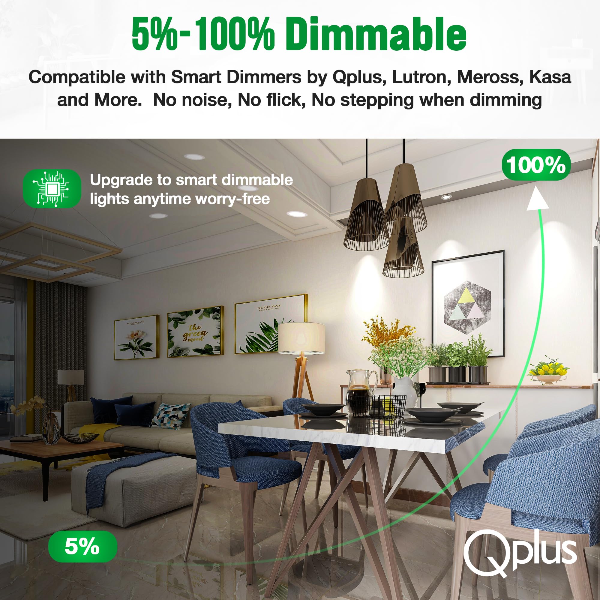 Qplus 24 Pack 4-Inch Ultra Thin Led Recessed Light With Junction Box, 3000K Warm White, Dimmable, Ic Rated, 10W = 75W, 750 Lumens, Etl, Energy Star, Csa Approved