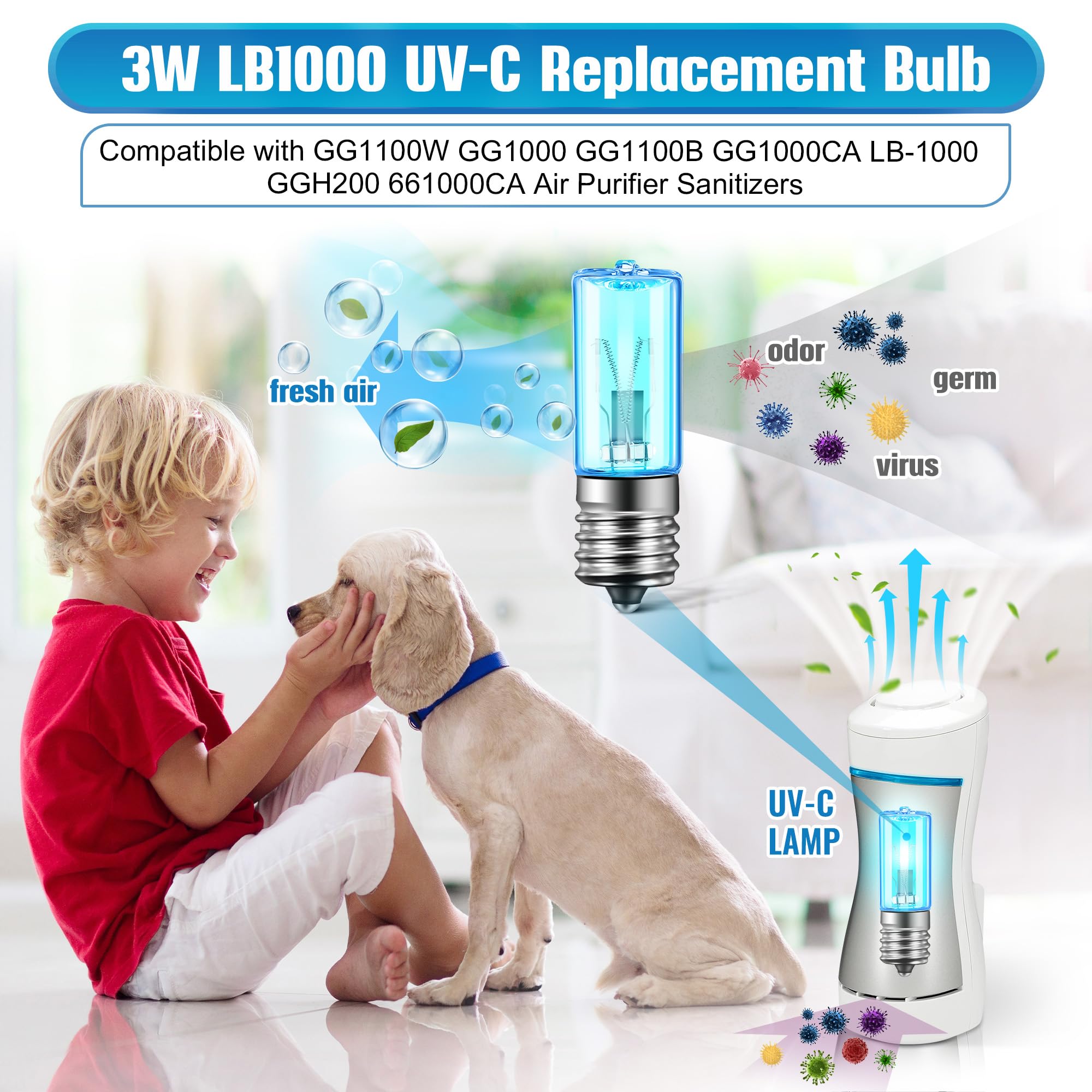 Qualirey UVC Replacement Light Bulbs for GermGuardian Air Purifiers, Silver, 3W, Model LB1000, 6 Pack
