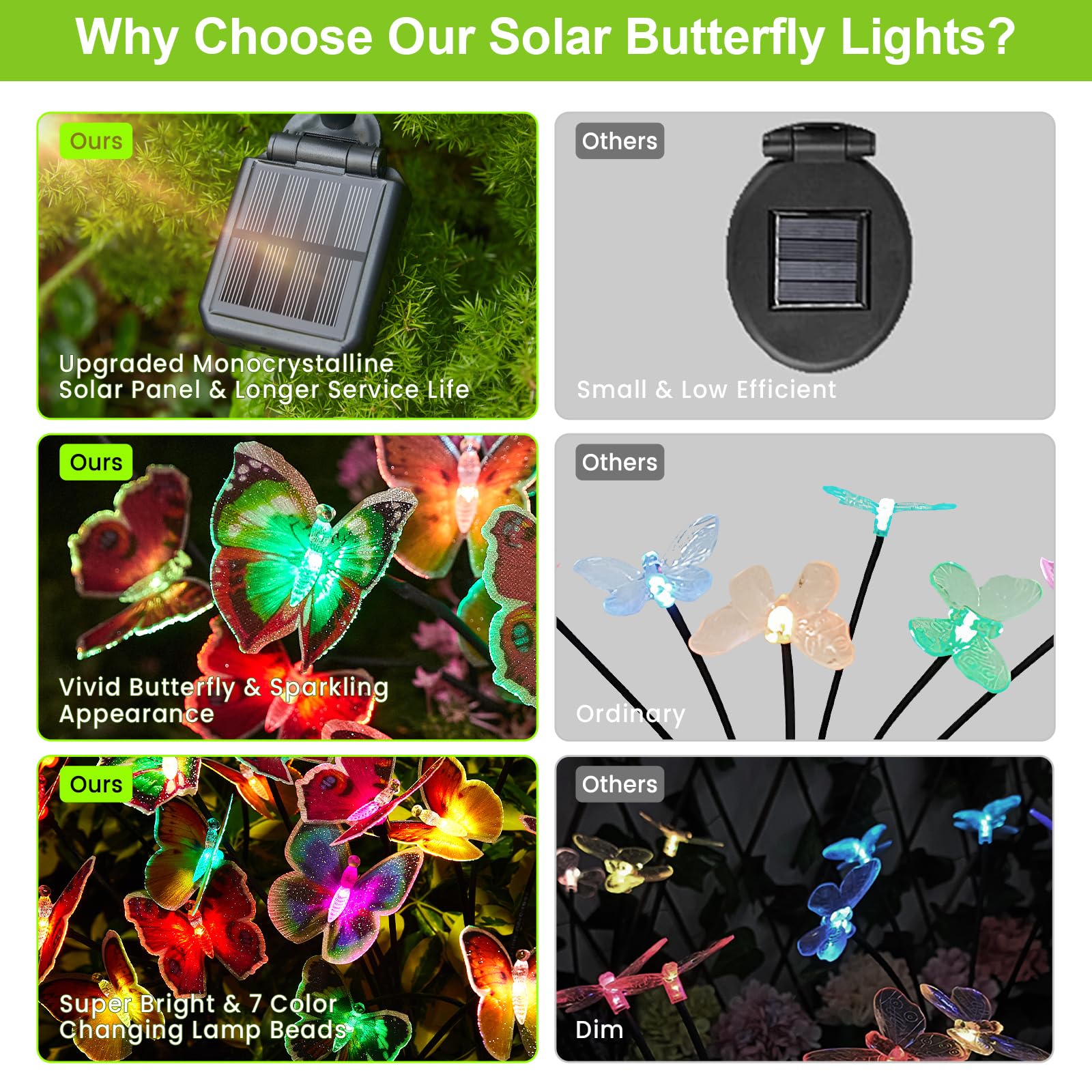 Ahaorigin Solar Garden Lights - 3 Pack Colorful Butterfly, Waterproof, 7 Color Changing Outdoor Decor