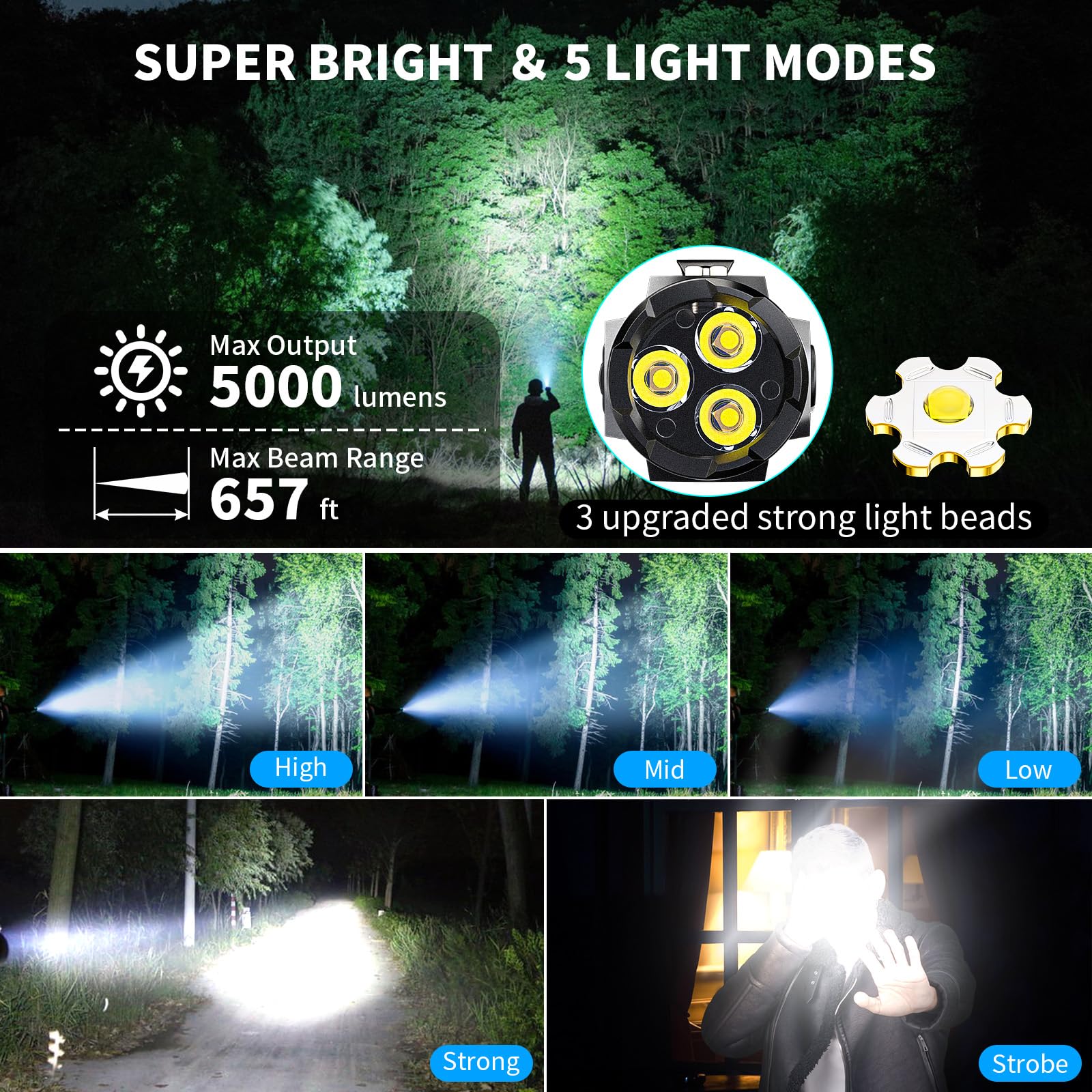 Wind&Moon Mini Led Flashlight Rechargeable, 5000 Lumens Small Powerful Pocket Flashlights With Clip, 5 Modes, 2200Mah Usb Magnet
