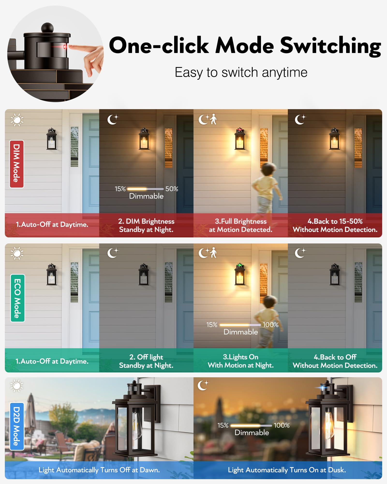 Vianis Distance-Adjustable Motion Sensor Outdoor Lights  Oil Rubbed Bronze Wall Mounting Porch Light  Waterproof Dusk To Dawn Exterior Lighting Fixtures Sconce  Anti-Rust Outdoor Lanterns For Porch.