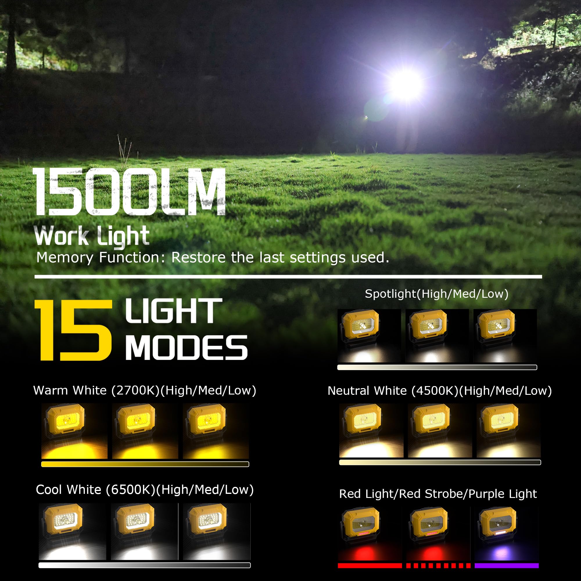 Keadeso 2Pack Magnetic Work Light, 1500Lm Led Work Light, 4000Mah Rechargeable Work Light With 360°Rotating Magnetic Stand & Hook, 15 Modes, Magnetic Flashlight For Car Repairing/Emergency/Camping