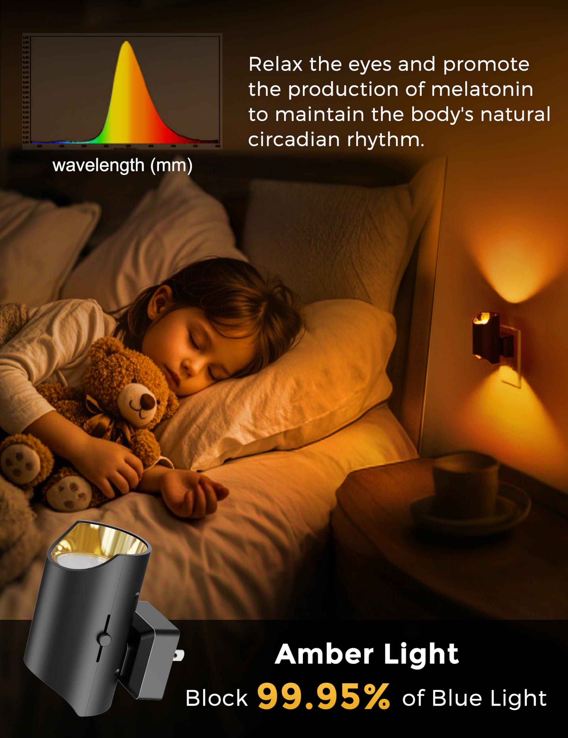 L Lohas Led Night Light, Amber Night Light, Dimmable Night Light, Light Sensor, Soft Night Light, Yellow Night Light, Sleep Ligh