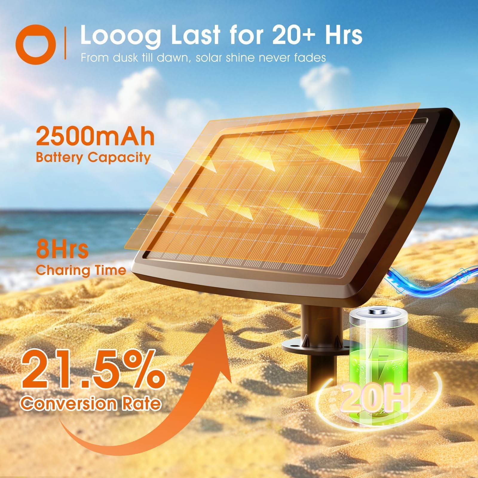 Addlon 54(48+6) Ft Solar String Lights Outdoor Waterproof With Usb Port & Remote Control Solar Patio Lights Last For 20+Hrs Dimm