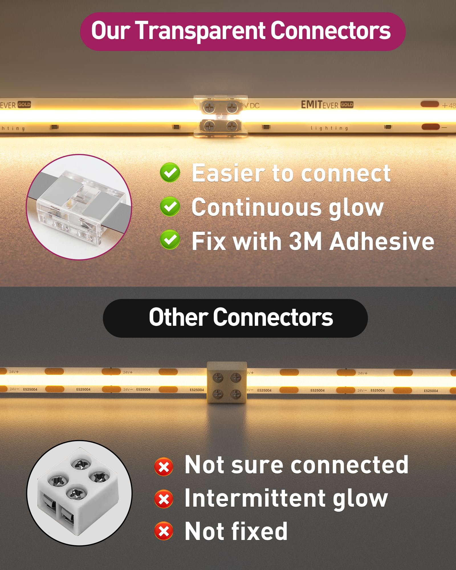 Emitever 10Mm Led Strip Connectors,12 Packs Led Tape Light Terminal Block Connector 2-Pin Solderless Tighten Screw Transparent T