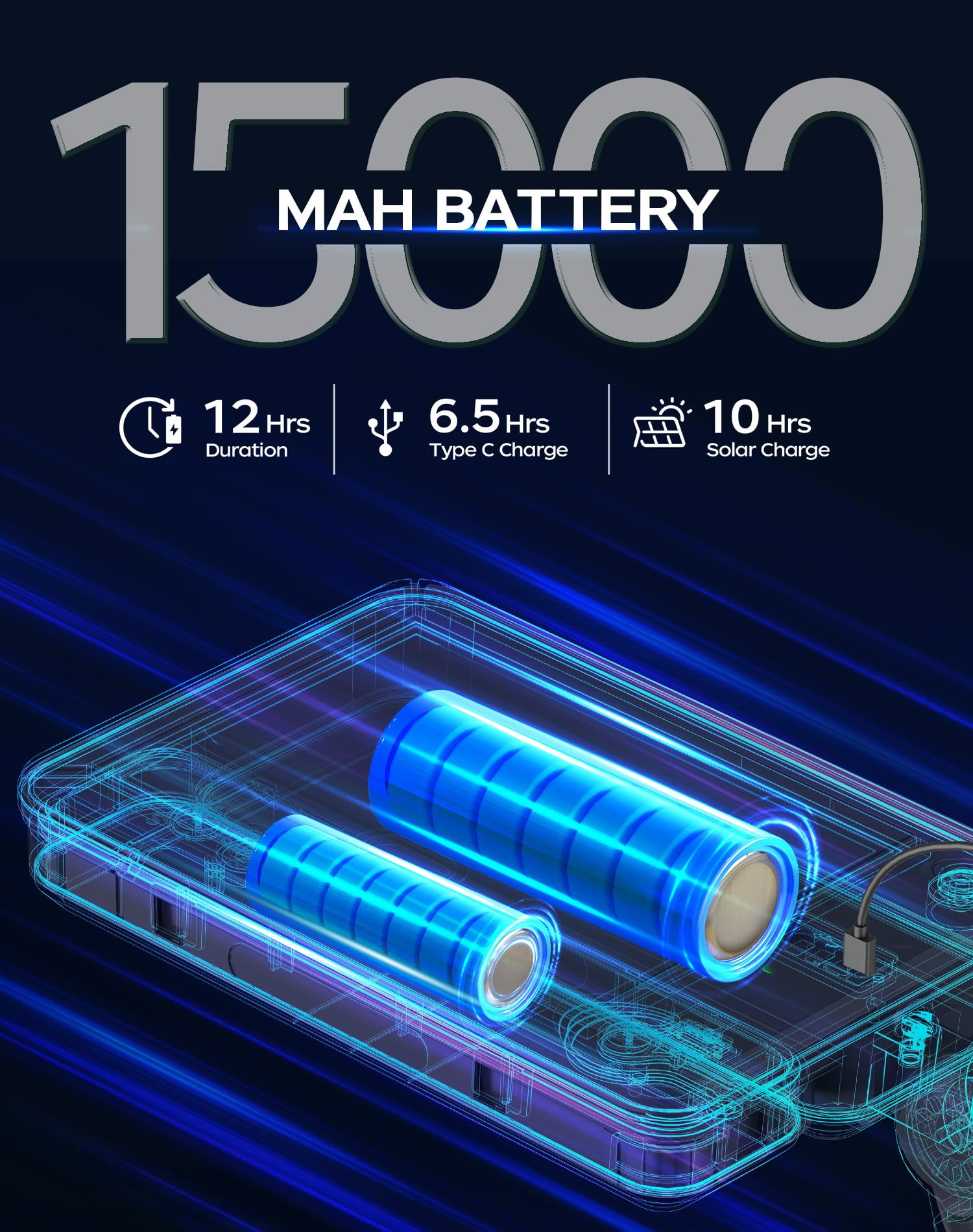 Kialush 10000Lm Dimmable Rechargeable Work Light, 15000Mah Work Light 72'' Telescopic With 2 Separate Lights, 2 Charge Ways Type