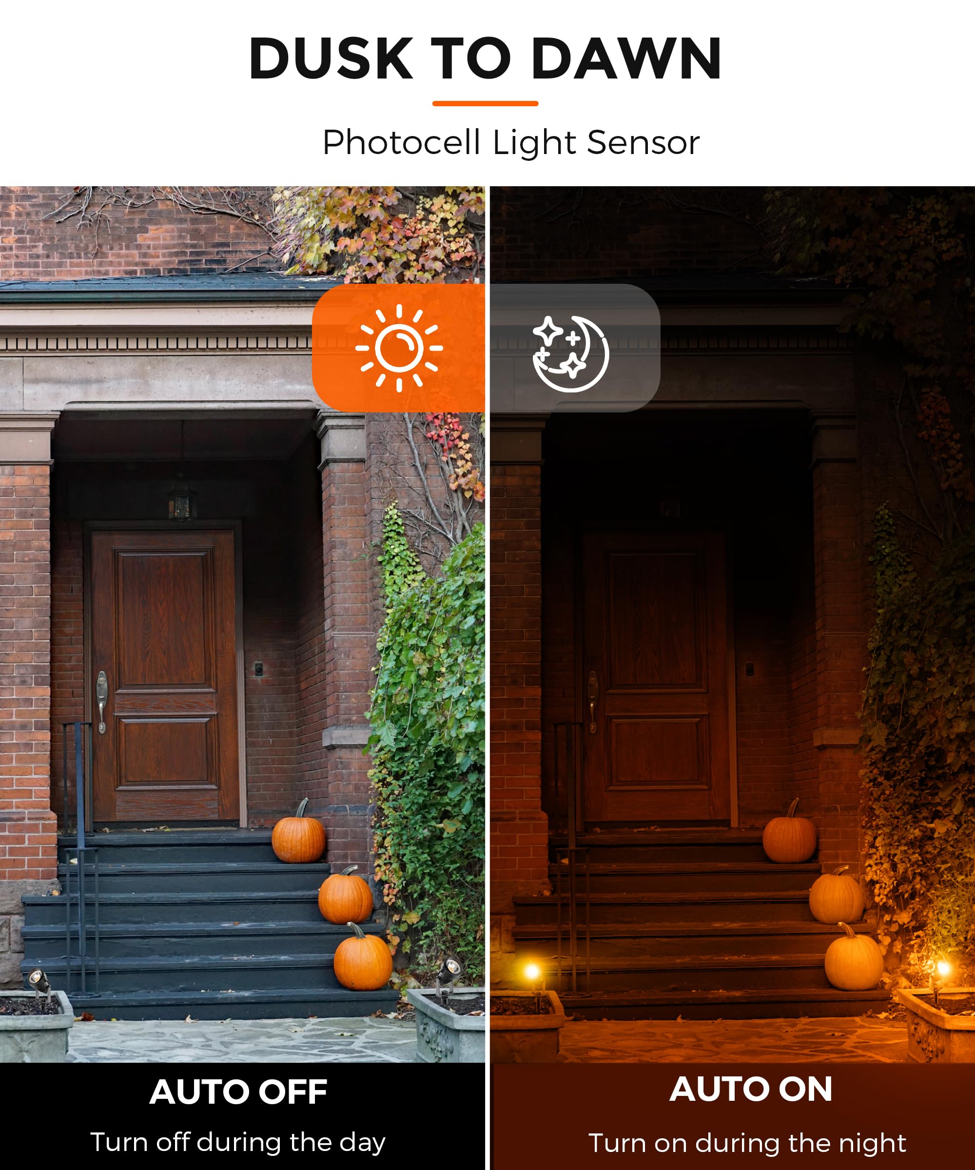 Lohas Halloween Spotlight Outdoor, Orange Led Spot Lights For Yard, Auto On/Off 5W 120V Landscape Lighting For House, Holiday, T