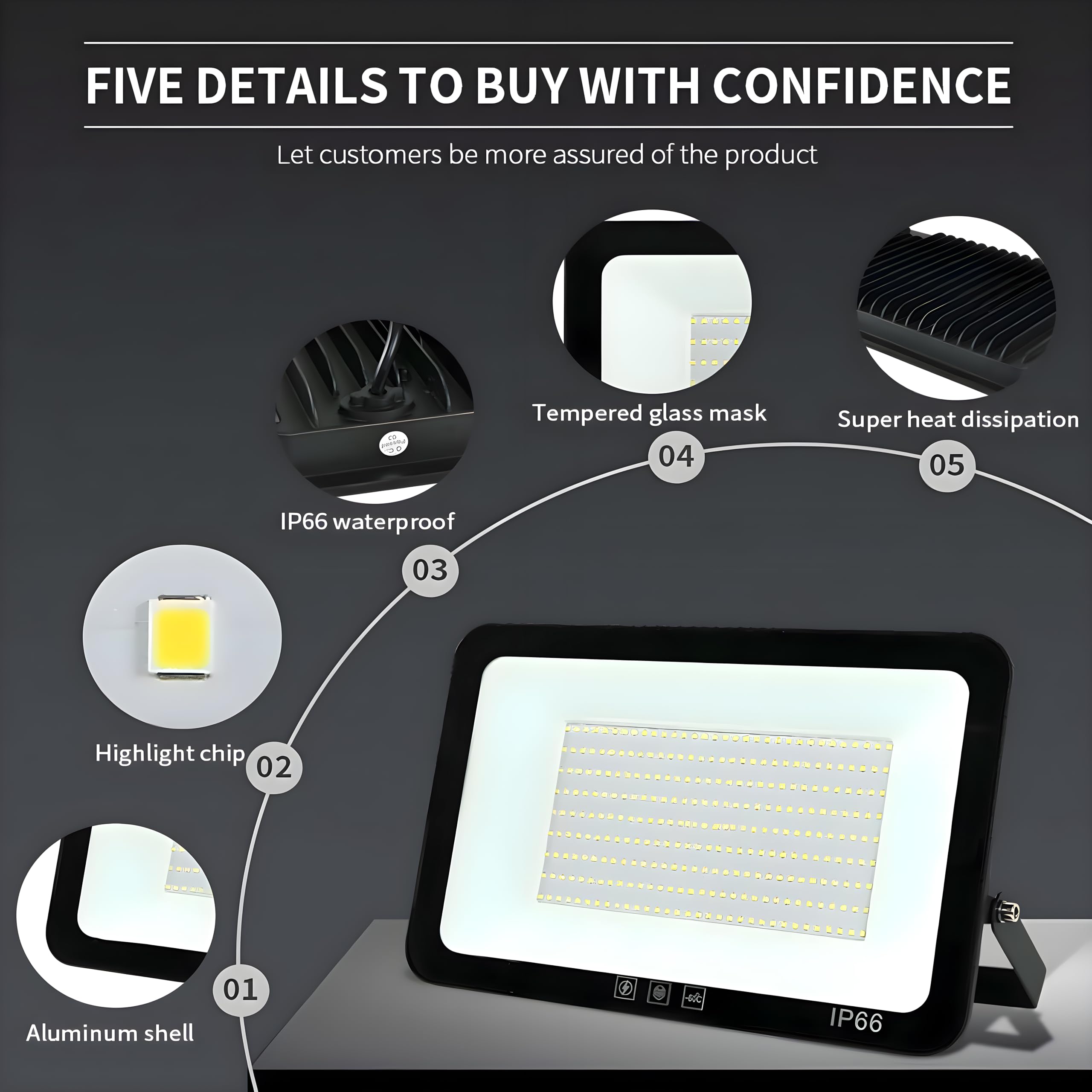 MUCLUD 4Pack LED Flood Light Outdoor,250W LED Work Light 25500lmwith 6FT US Plug,IP66 Waterproof Exterior Security Lights,6000K