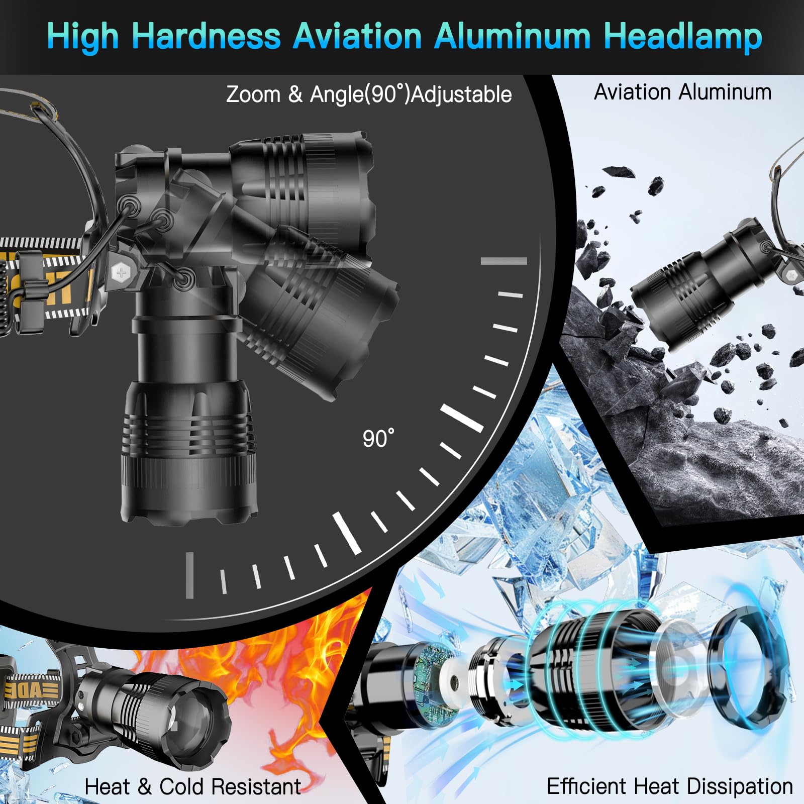 UBEE 800LM Rechargeable Headlamp - Super Bright LED, 7 Modes, IP68 Waterproof, Adjustable, Black, Model IMR186