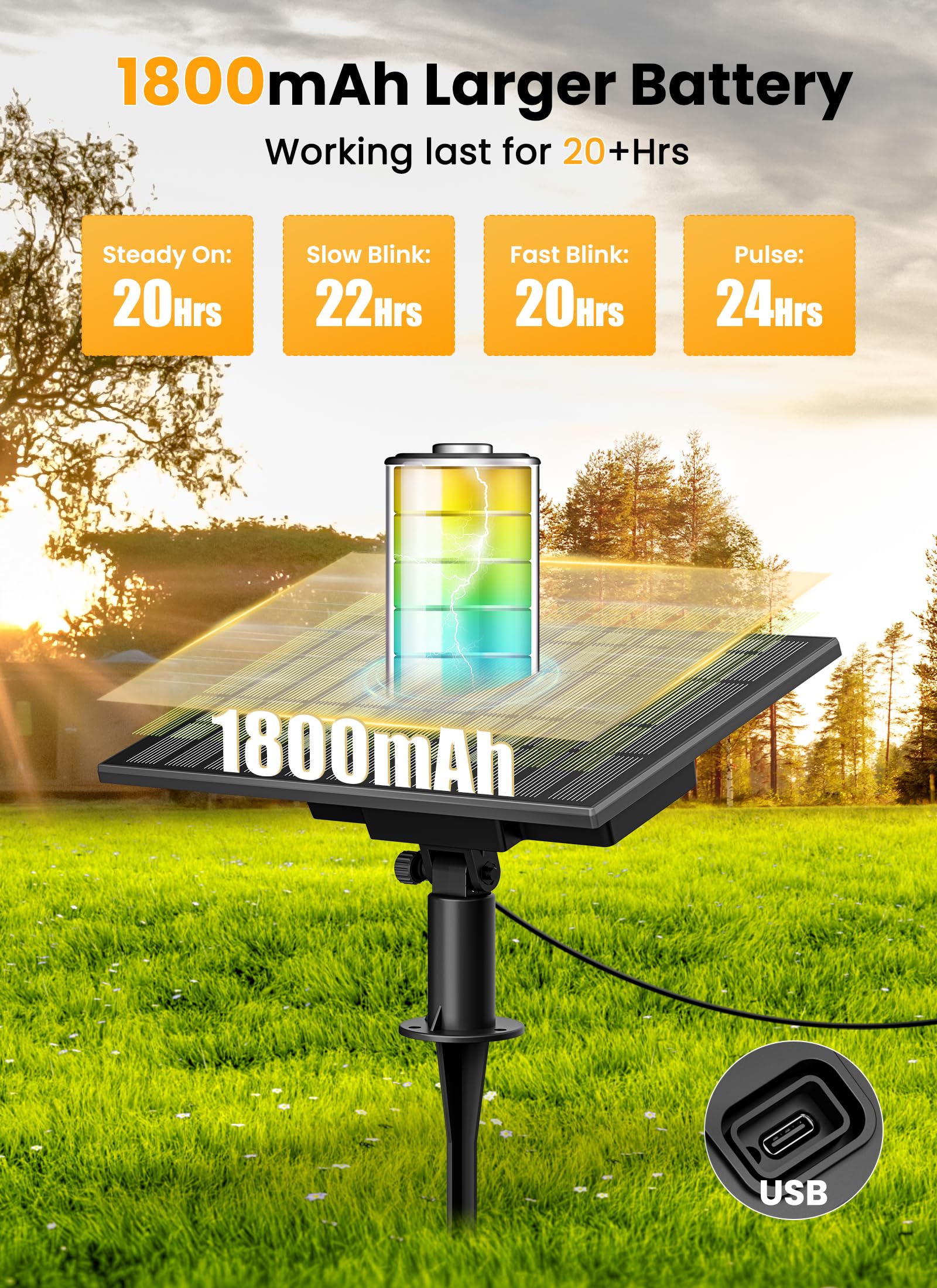 Brightown Solar String Lights 38FT with Remote, 16 Shatterproof Bulbs, Dimmable, 3 Light Modes, Black, Model GY-S-C15