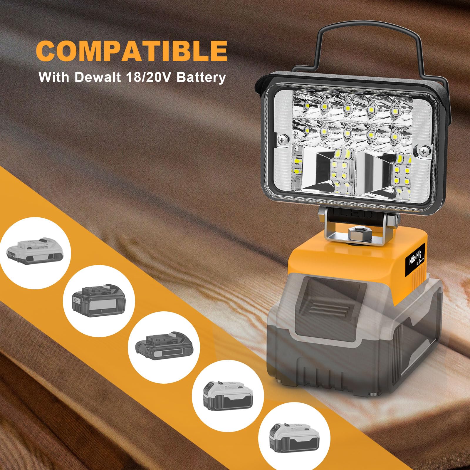 MtiolHig Cordless LED Work Light - 20W, 2000 Lumens, USB & Type-C Charging, Compatible with Dewalt 18V/20V Batteries, Portable for