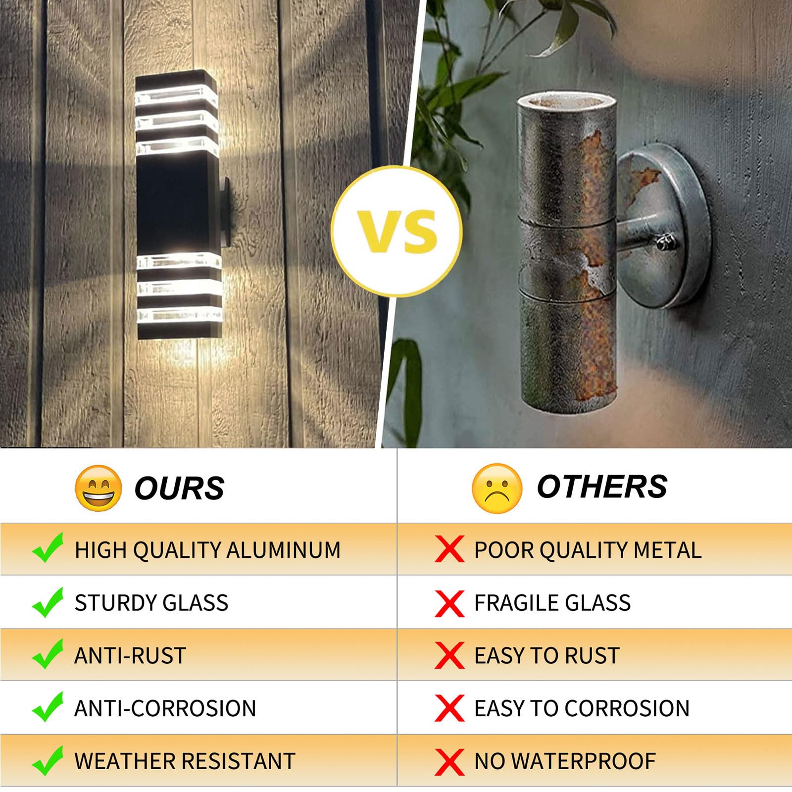 Tewei 6 Pack Black Outdoor Wall Lights, Ip65 Waterproof Aluminum Sconces For Garage & Patio