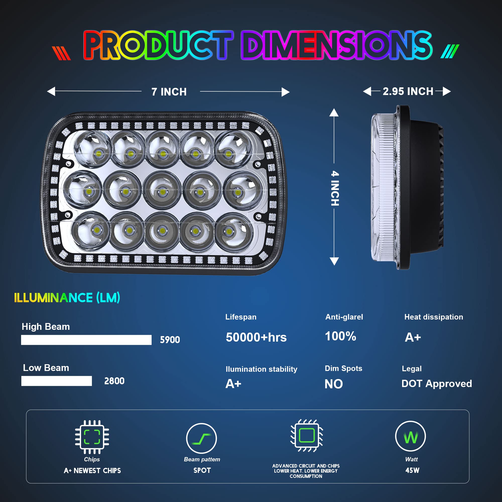 Rolinger 2Pcs Off Road Plug And Play Sealed Beam Led Light H6054 7X6 5X7 Auto Lights With Rgb Halo Function Compatible With Wran