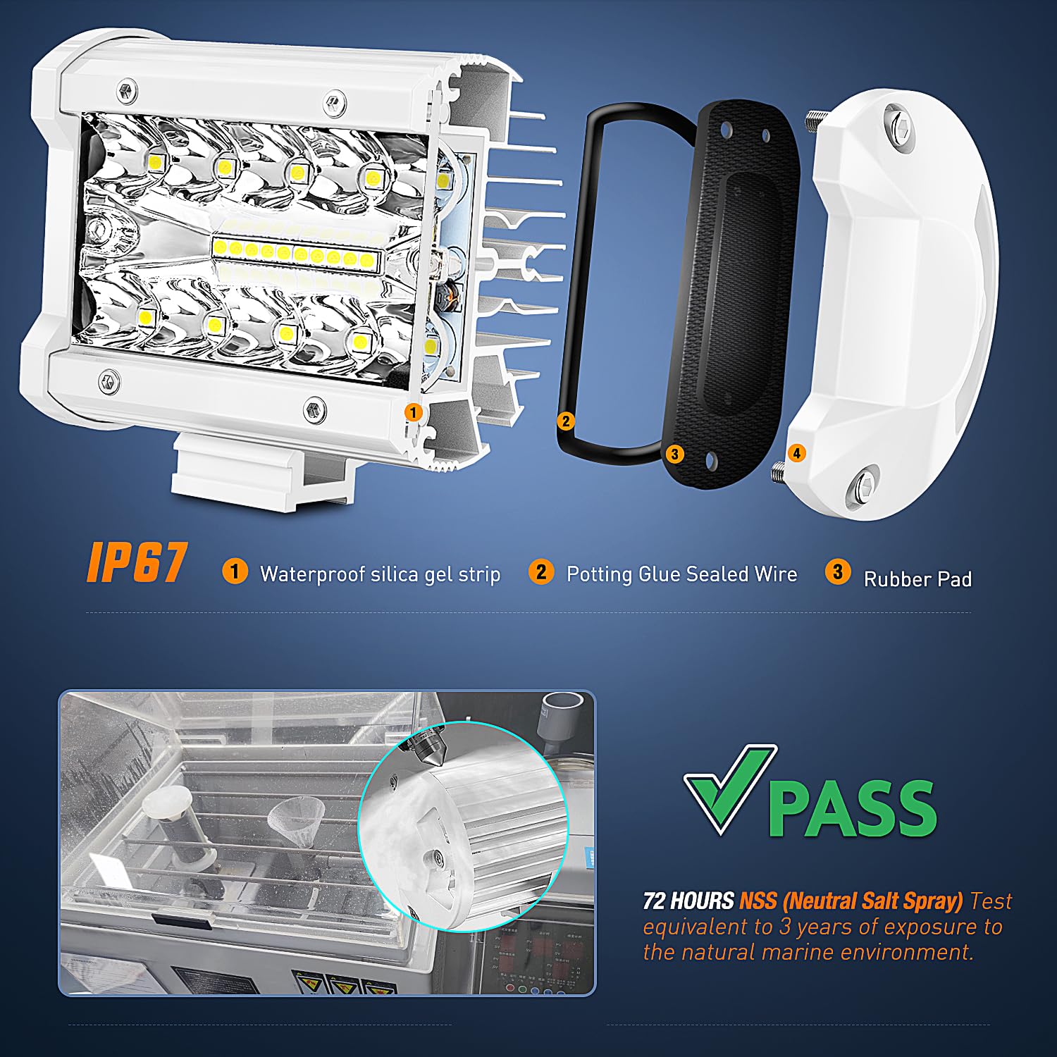 Nilight Marine Led Light Pods Navigation Lights 2Pcs 4 Inch White Spot Flood Combo Ponton Boat Deck Dock Lights For Night Fishin