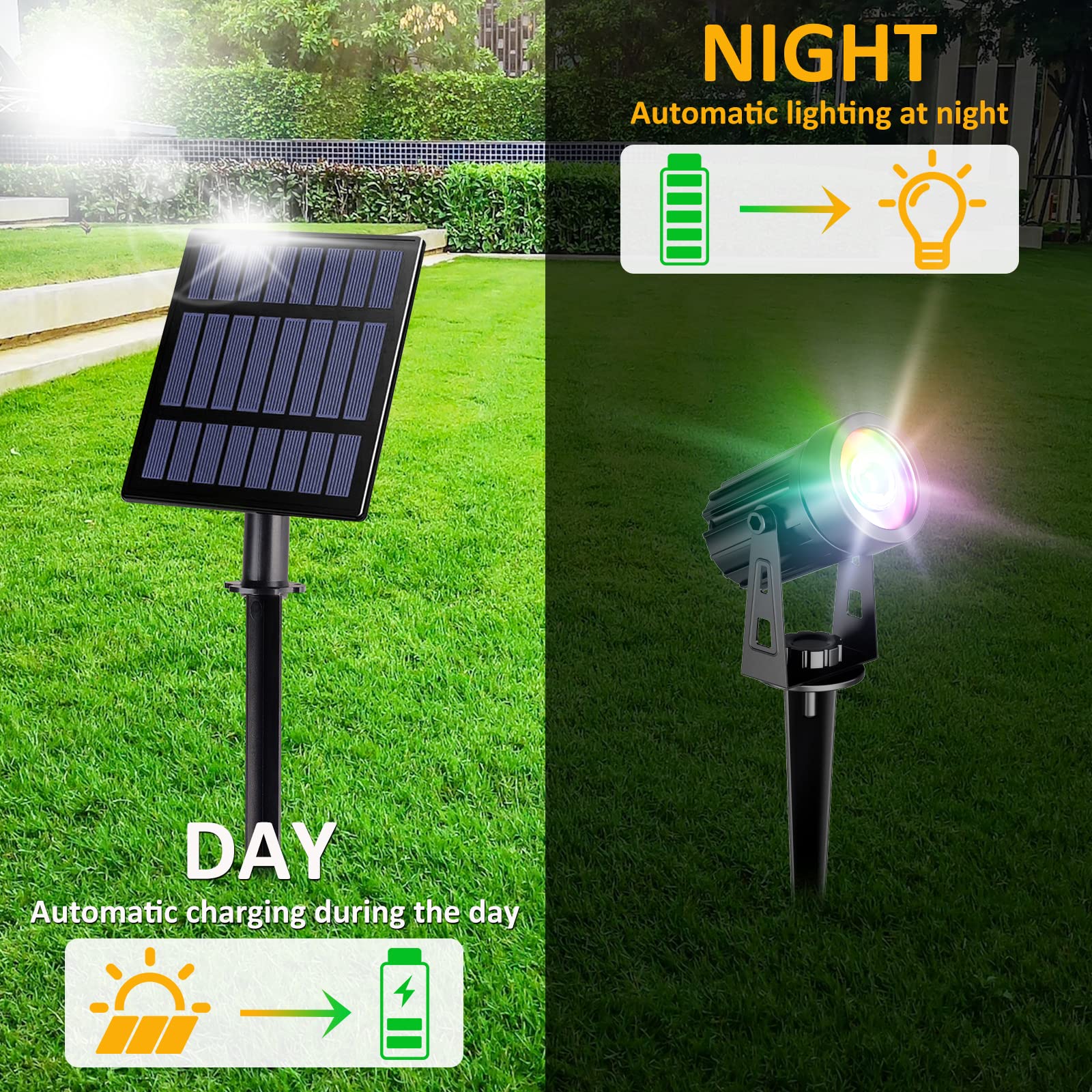 T-Sun Rgb Solar Spotlights Outdoor, Halloween Decoration Solar Landscape Spotlights, Ip65 Waterproof Color Changing Spot Lights