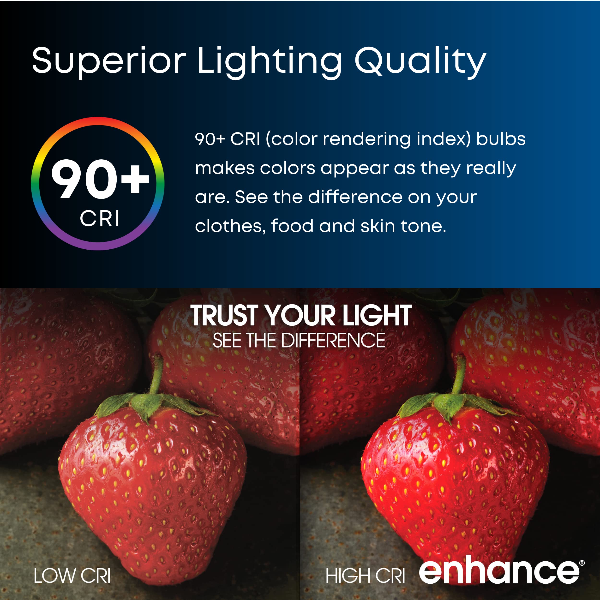 Led Par30 E26 Bw 75W 2Pk