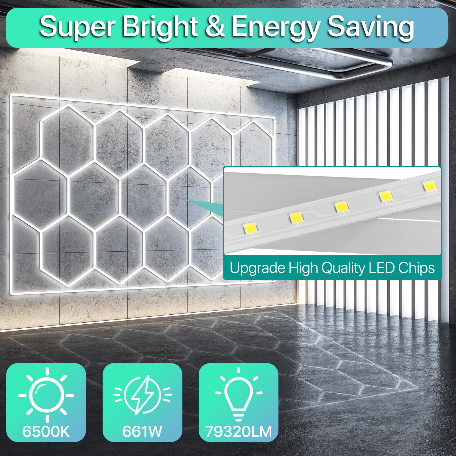 Litezone Hexagon Garage Lights, 15 Grids Led Garage Hexagon Lights With Rectangle Frame, 6500K Super Bright Honeycomb Lights Cei