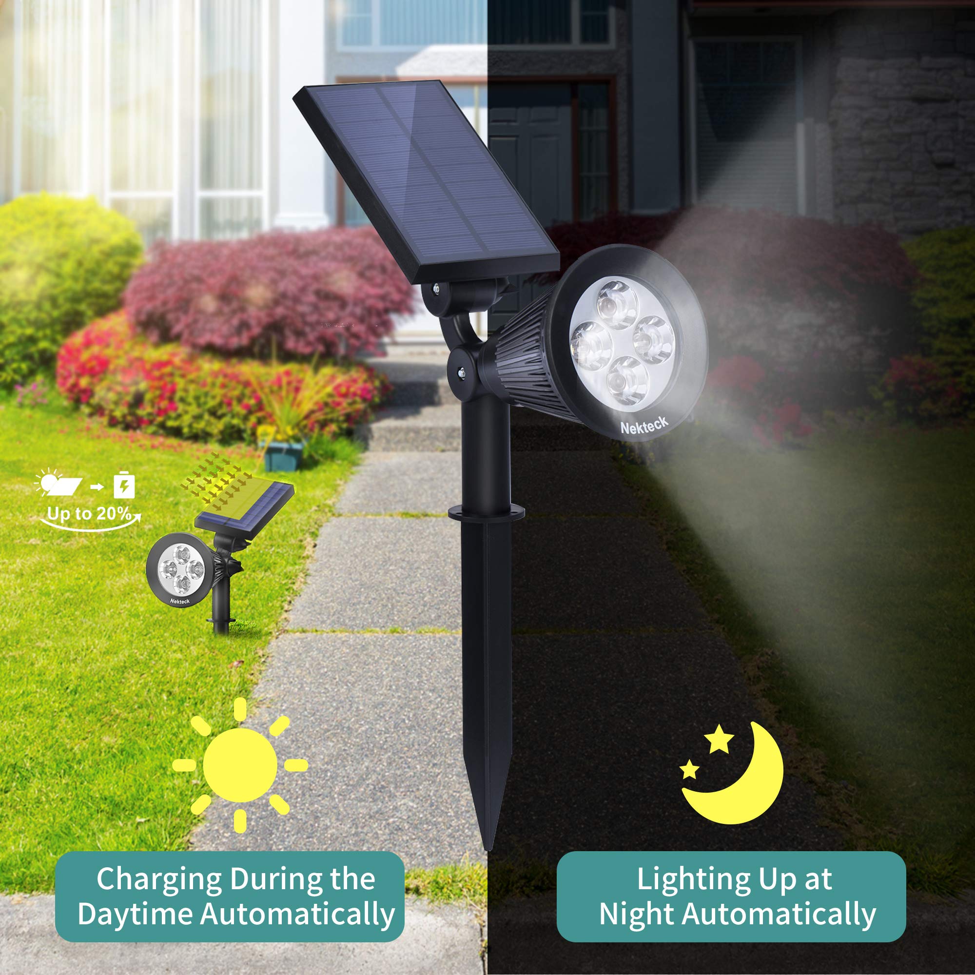 Nekteck 2-Pack Solar Spot Lights, Waterproof Outdoor Landscape Lighting, Warm White, Auto On/Off