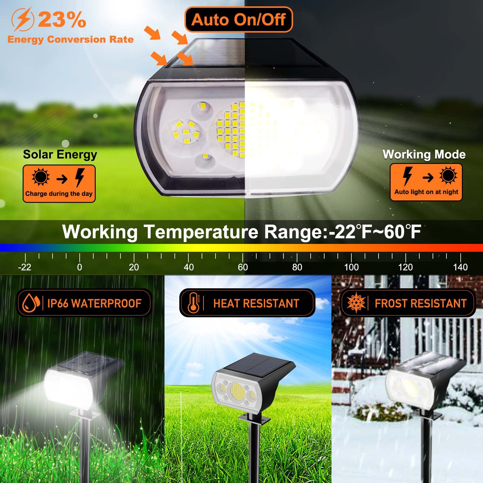 Sjuedeng 10Pcs Solar Spotlight, 64 Leds 1000 Lumens, Ip66 Outdoor Garden Lights, Cool White