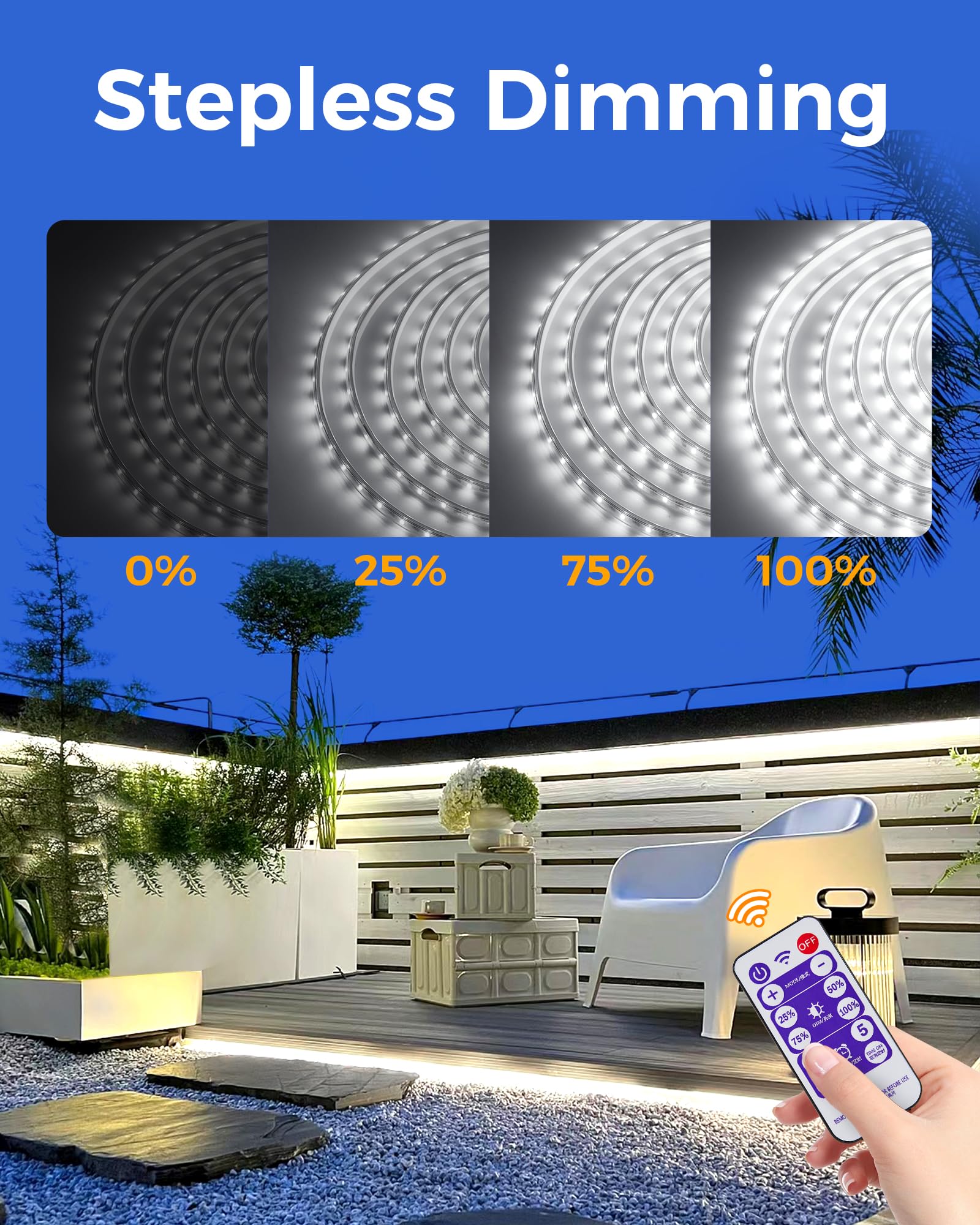 Lifengsoler 32.8Ft Led Strip Lights Outdoor, 600Leds Solar & Usb Powered Dimmable Led Strip Lights With Remote, Ip65Waterproof S