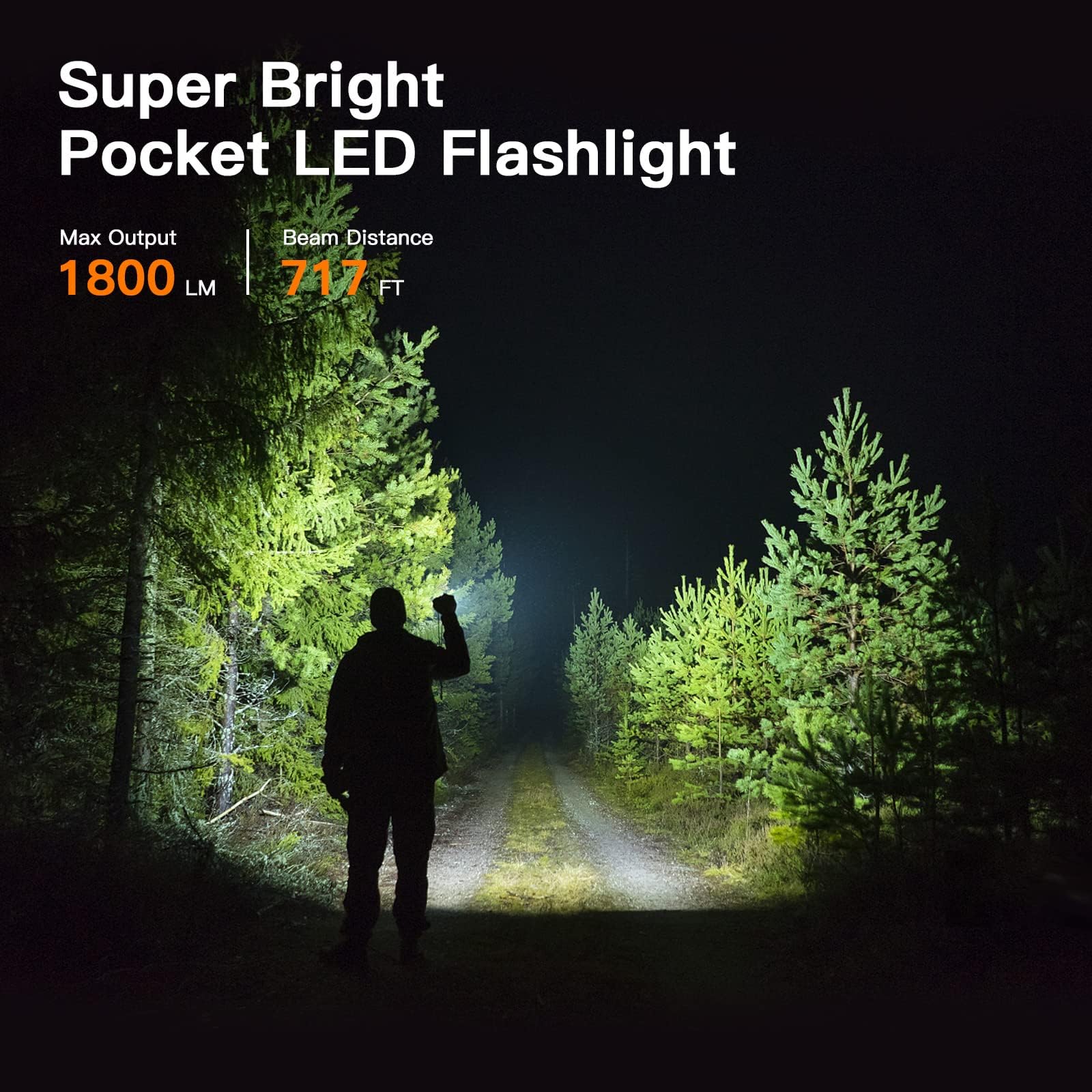 Wurkkos Flashlight Wk03-1800 High Lumen Flashlight,Sst-40 Led 90Cri 217M 6000K Ip68 Waterproof Led Flashlight With Diffuser,Edc