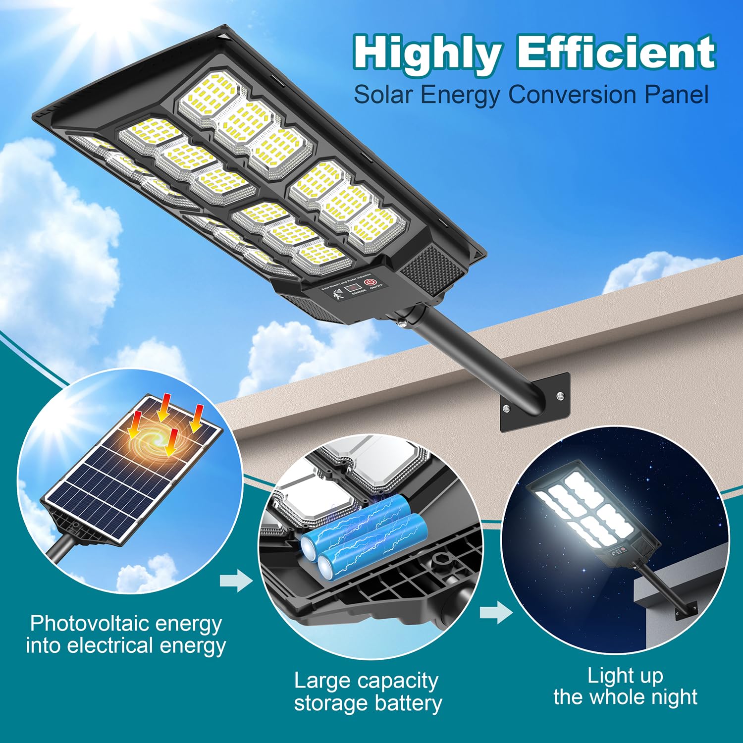Solar Street Lights Outdoor - Wide Angle Solar Flood Lights Waterproof With Motion Sensor, 6500K Parking Lot Lights Dusk To Dawn