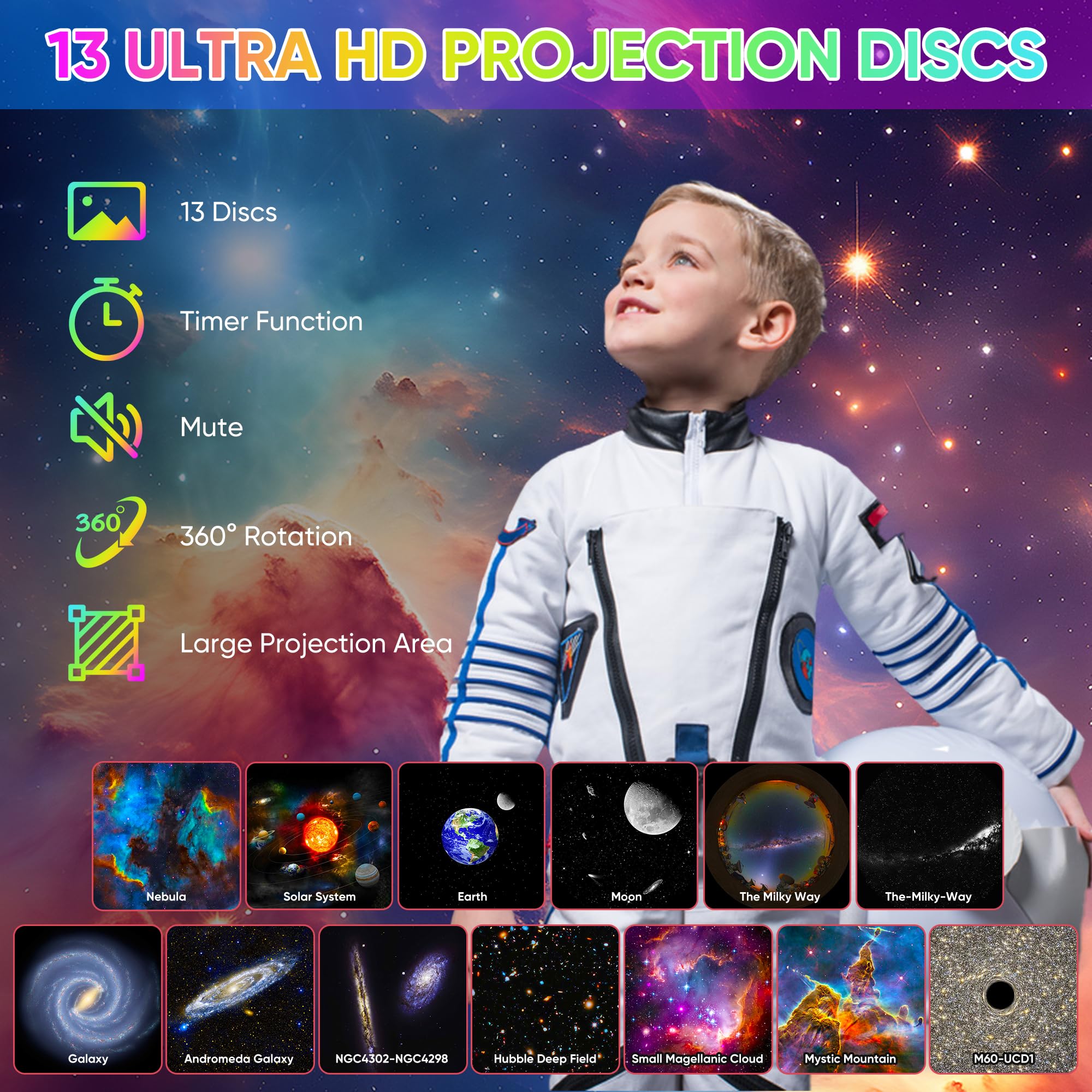 Flylily Galaxy Projector, 13 In 1 Hd Planetarium Star Projector For Bedroom, 360 Rotating Star Light With Adjustable Knob And Ti